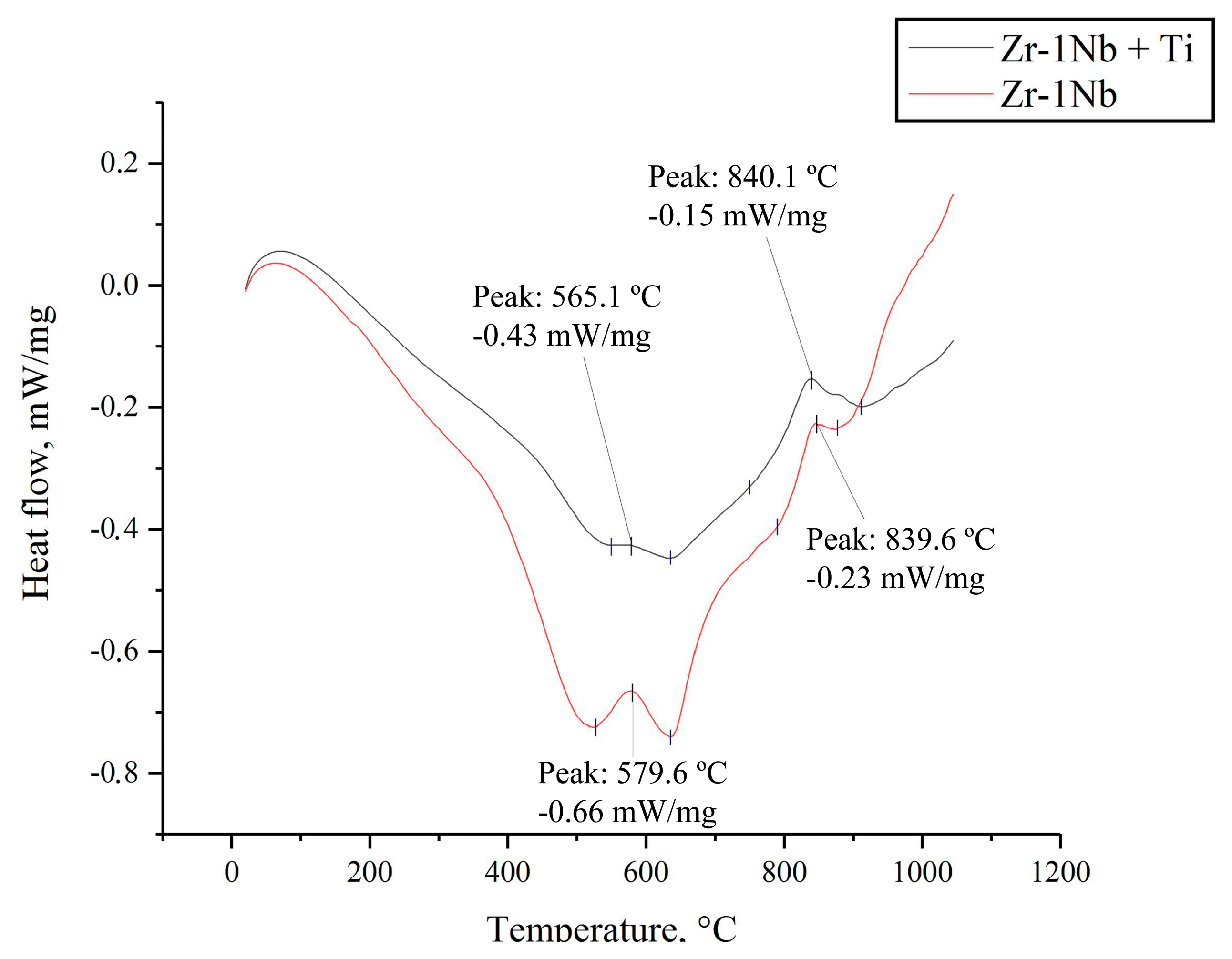 Metals 08 00027 g002