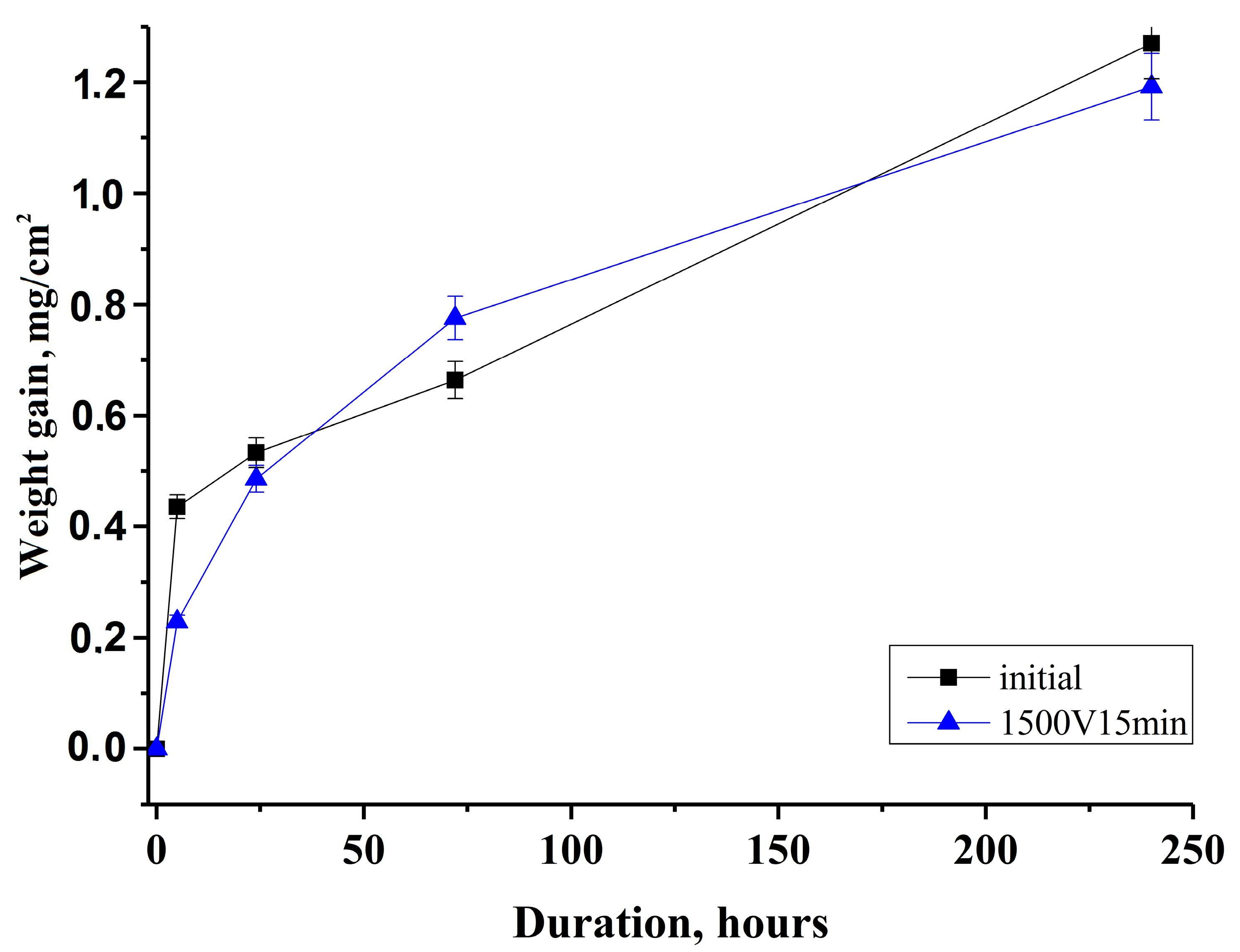 Metals 08 00027 g006