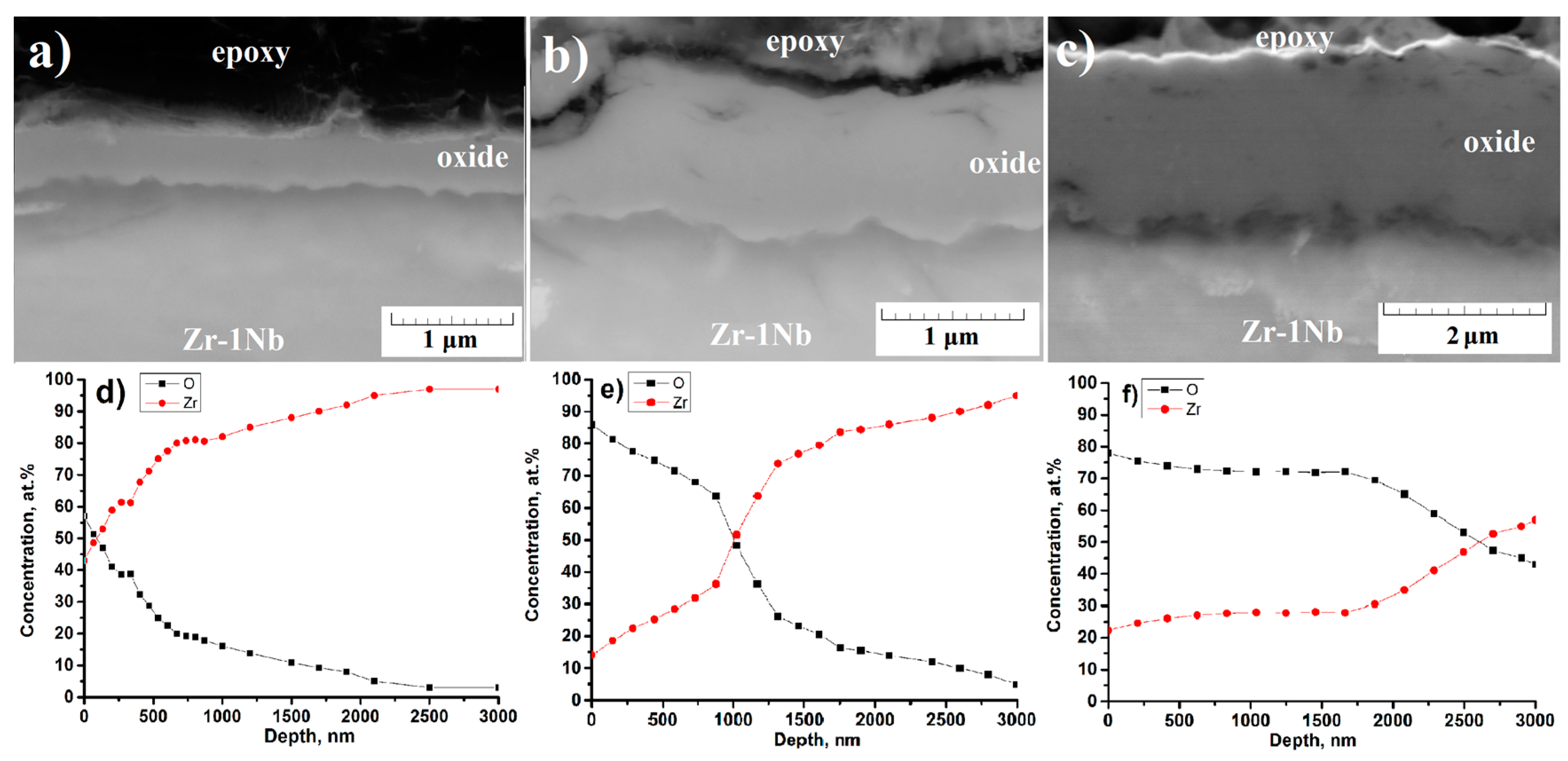 Metals 08 00027 g007