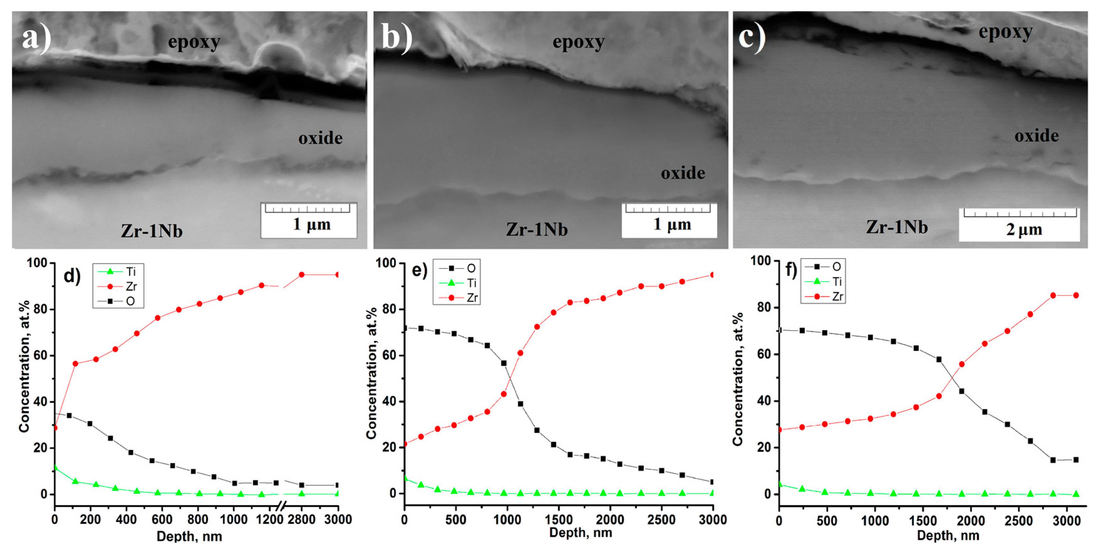 Metals 08 00027 g008