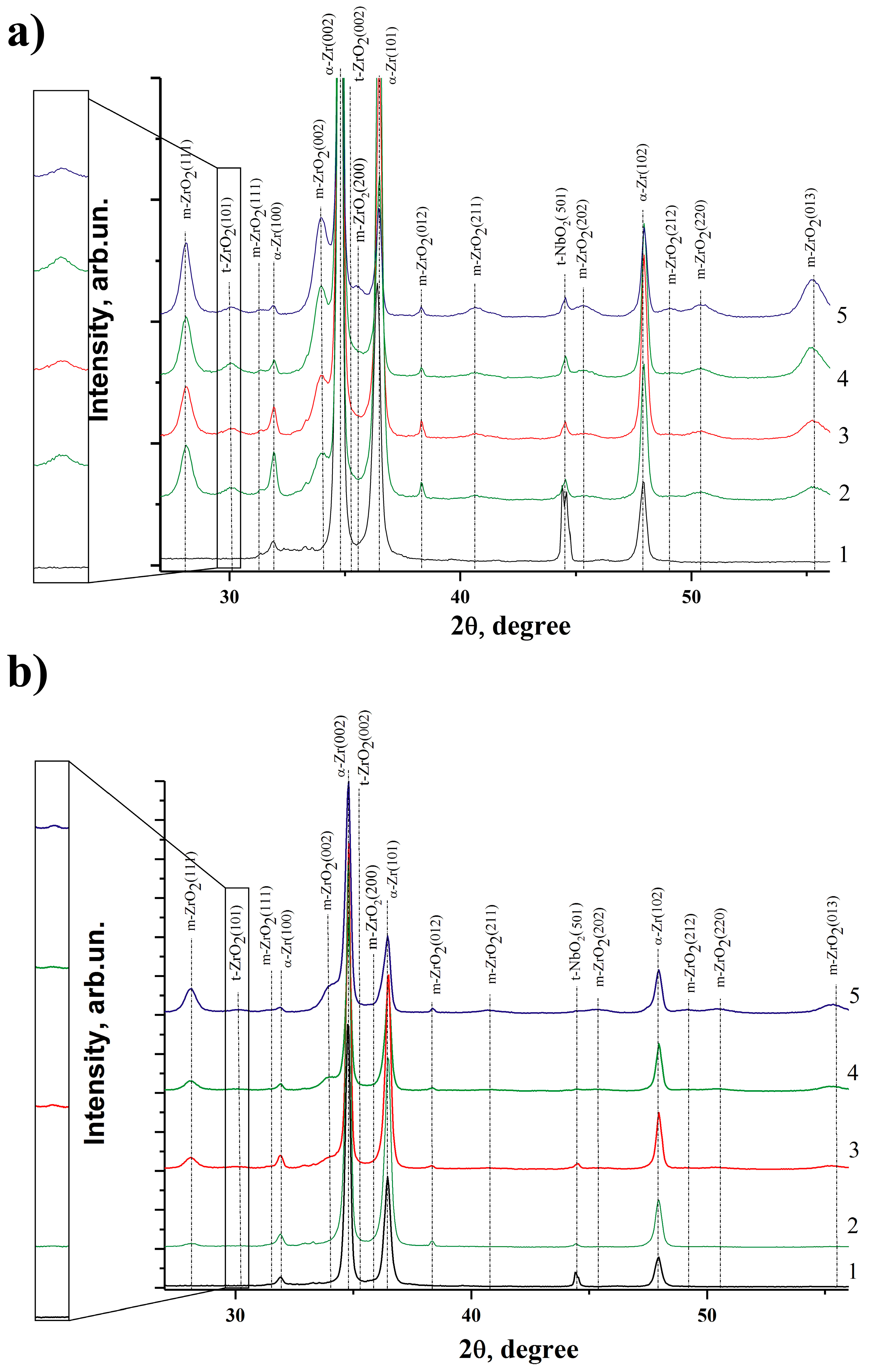 Metals 08 00027 g009