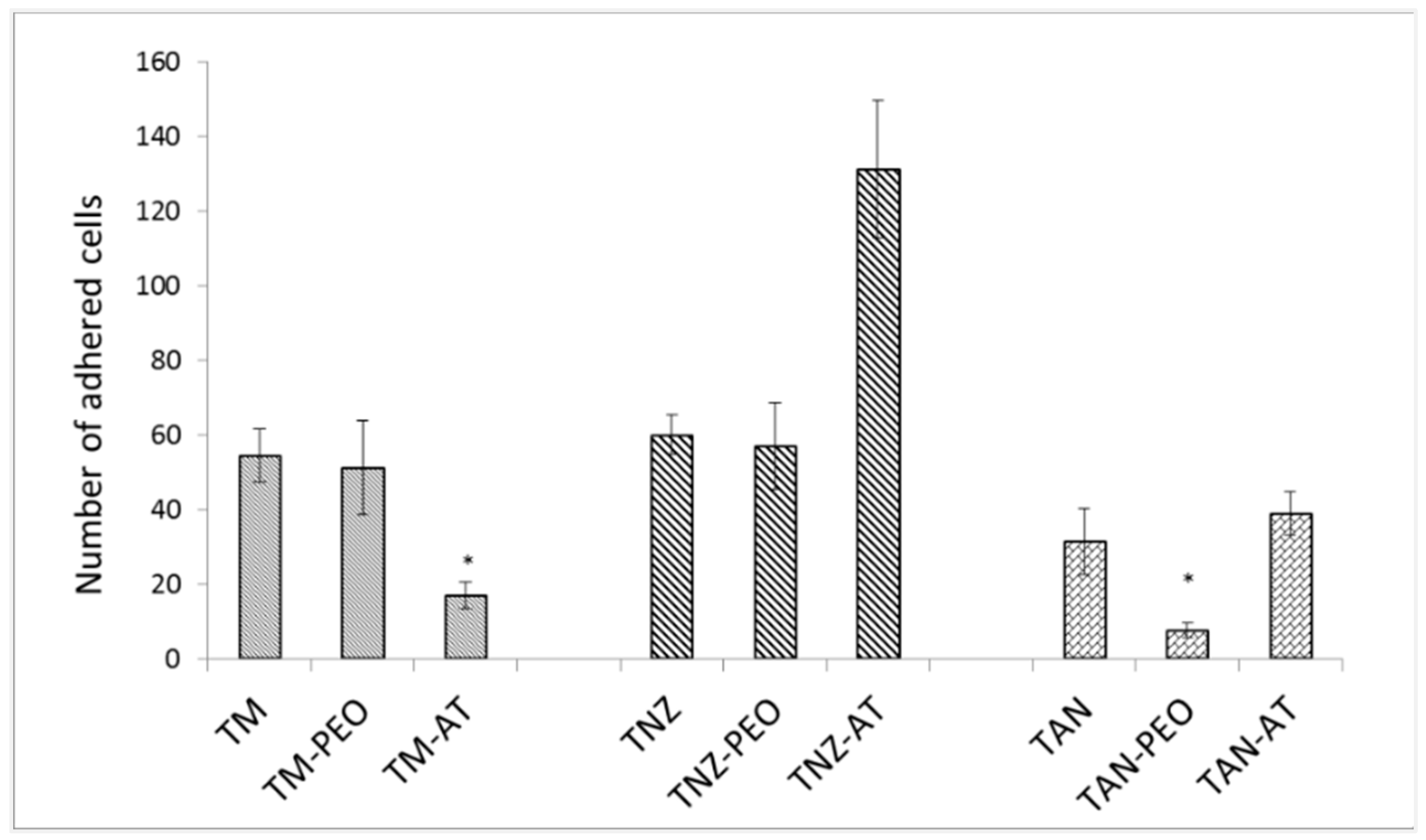 Metals 08 00029 g004