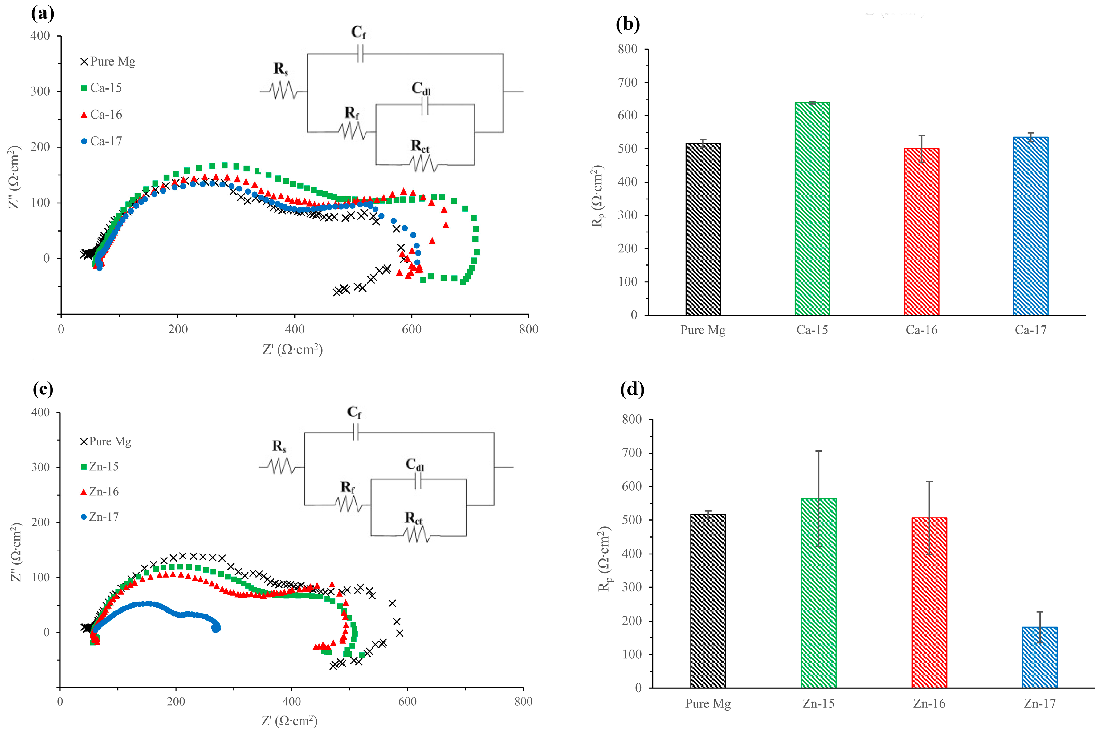Metals 08 00030 g002