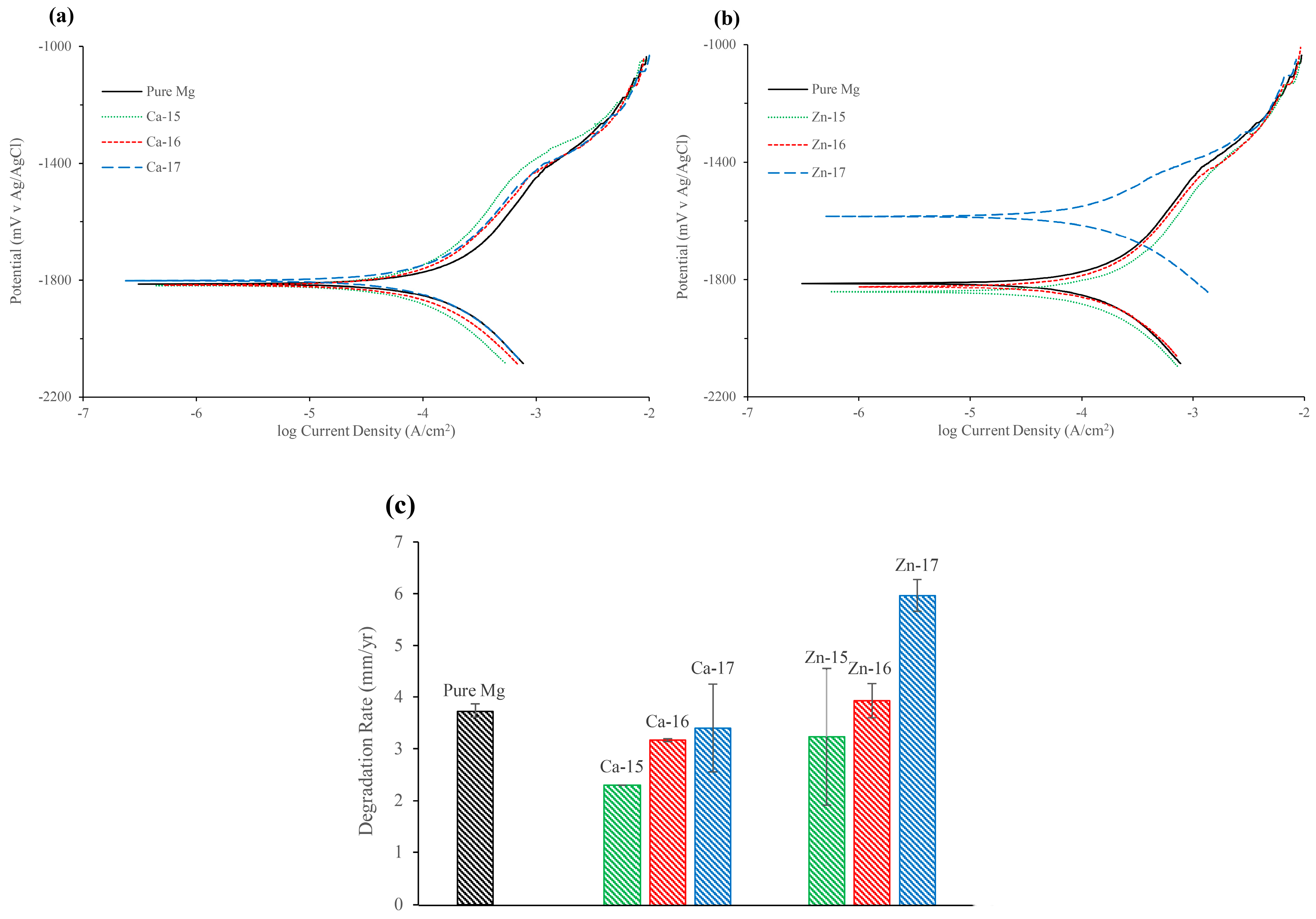 Metals 08 00030 g003