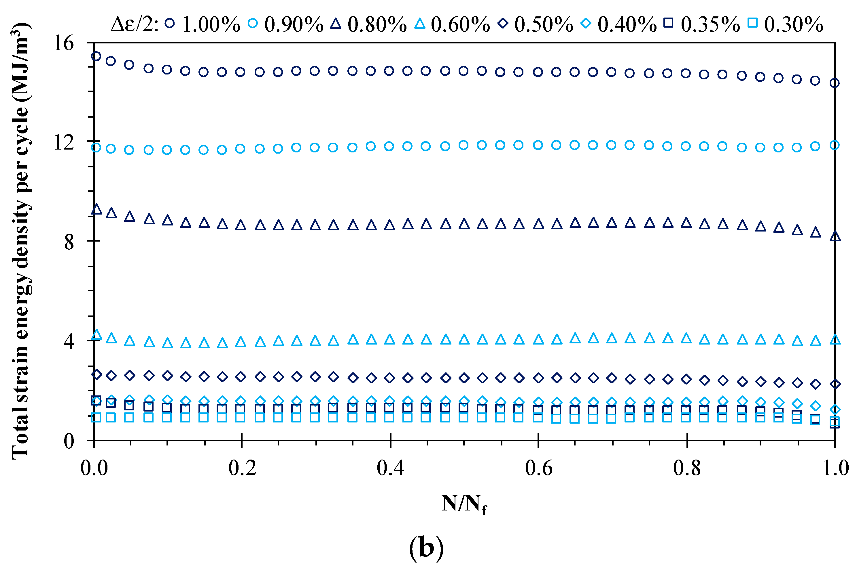 Metals 08 00032 g004b