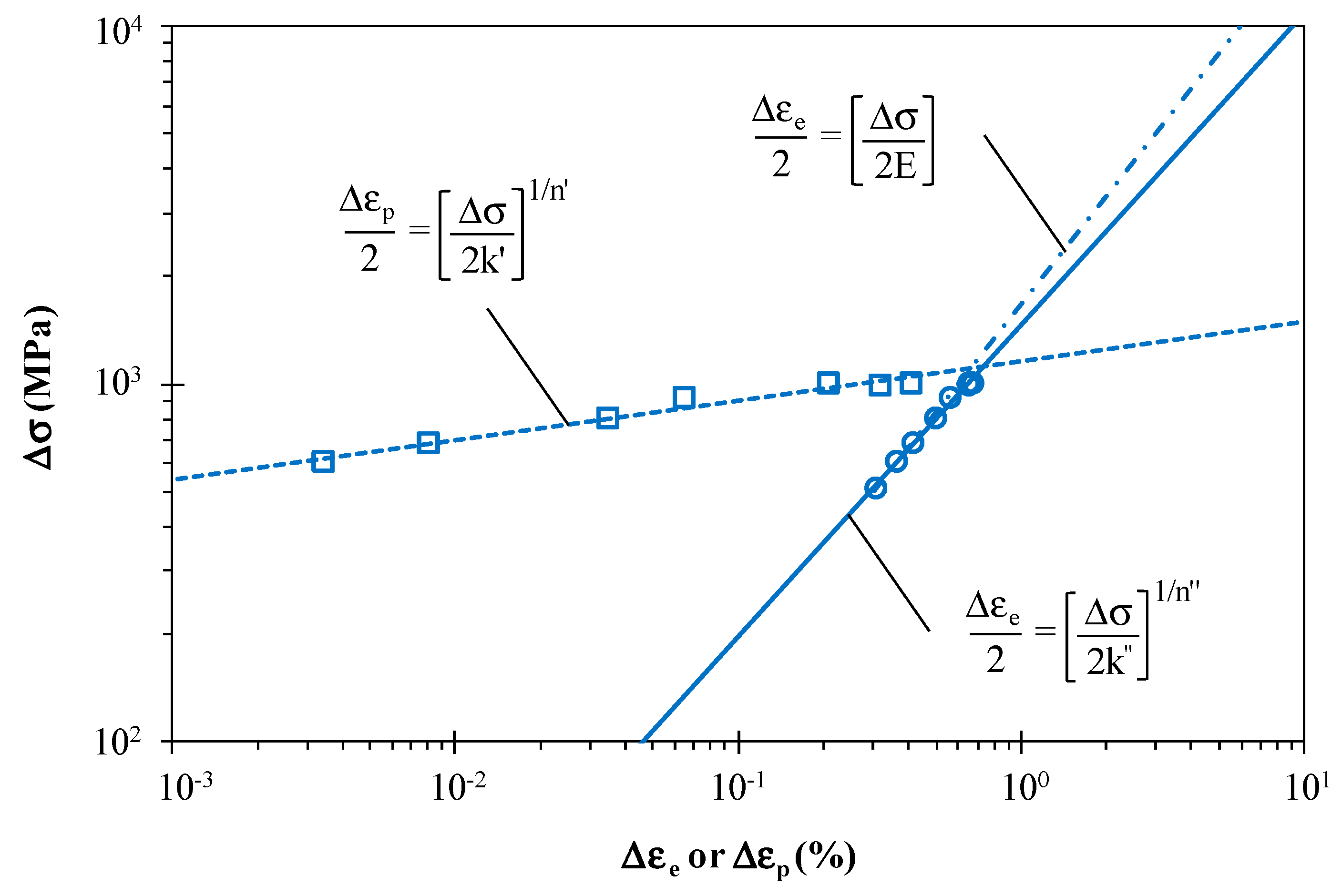 Metals 08 00032 g006