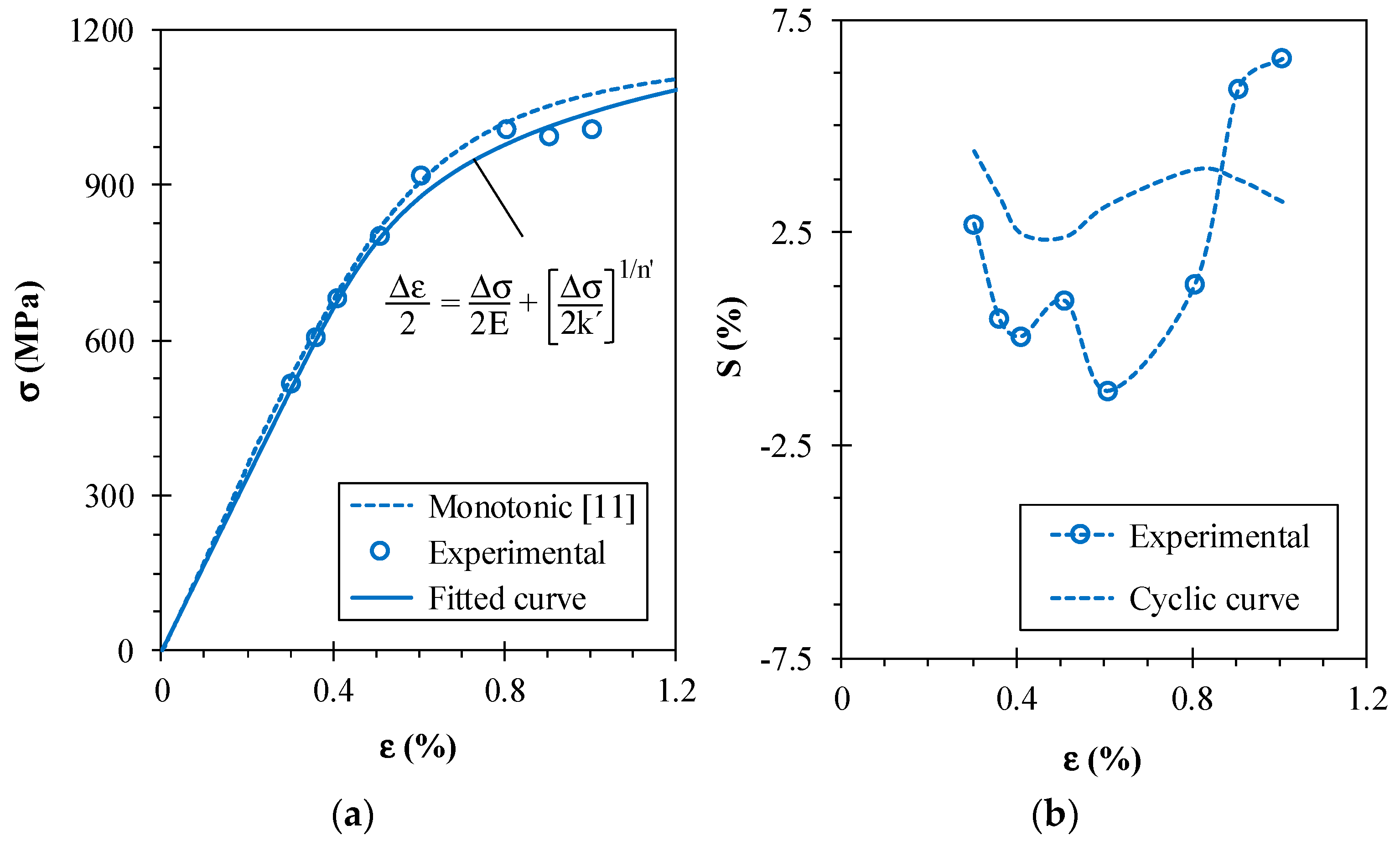 Metals 08 00032 g007