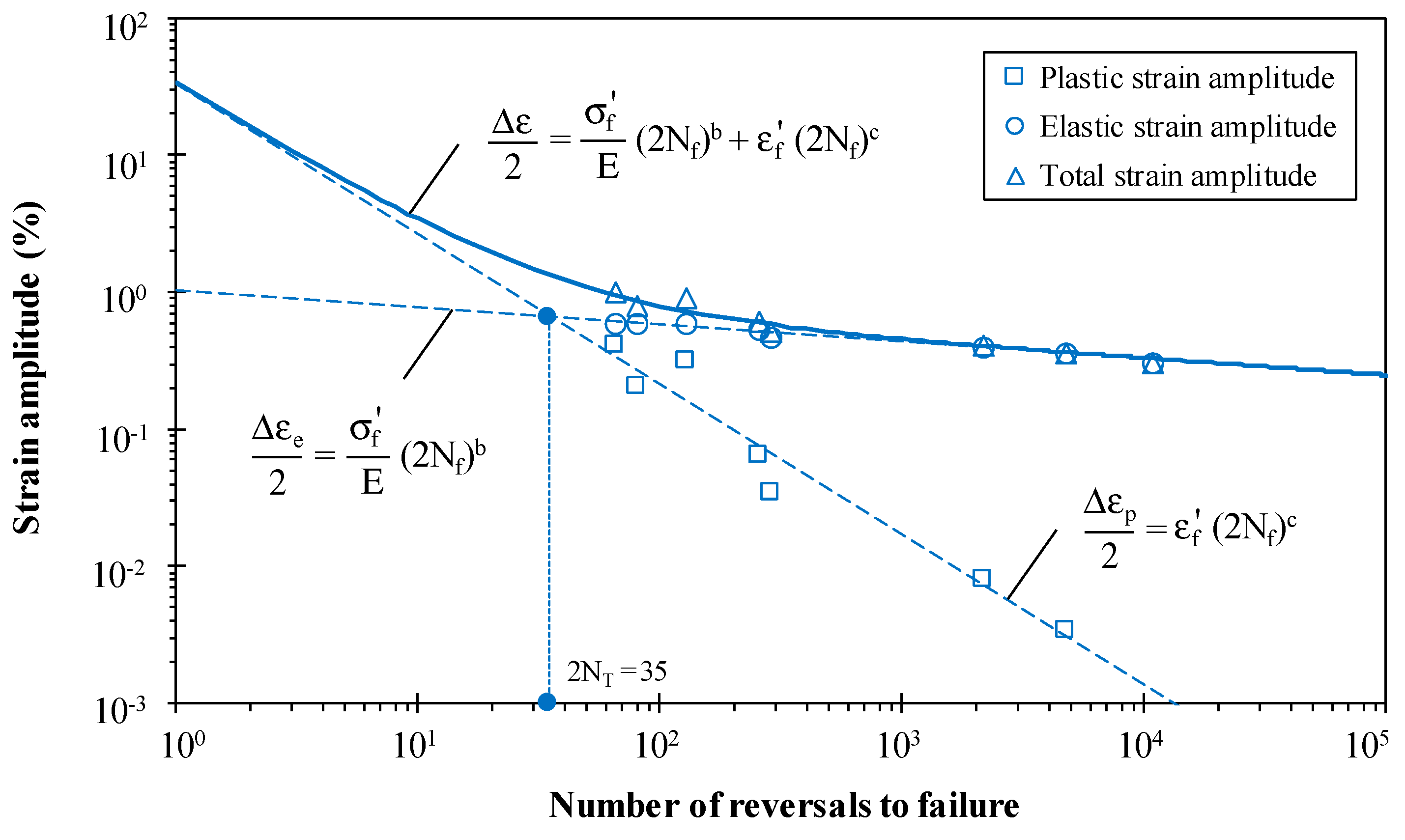 Metals 08 00032 g008