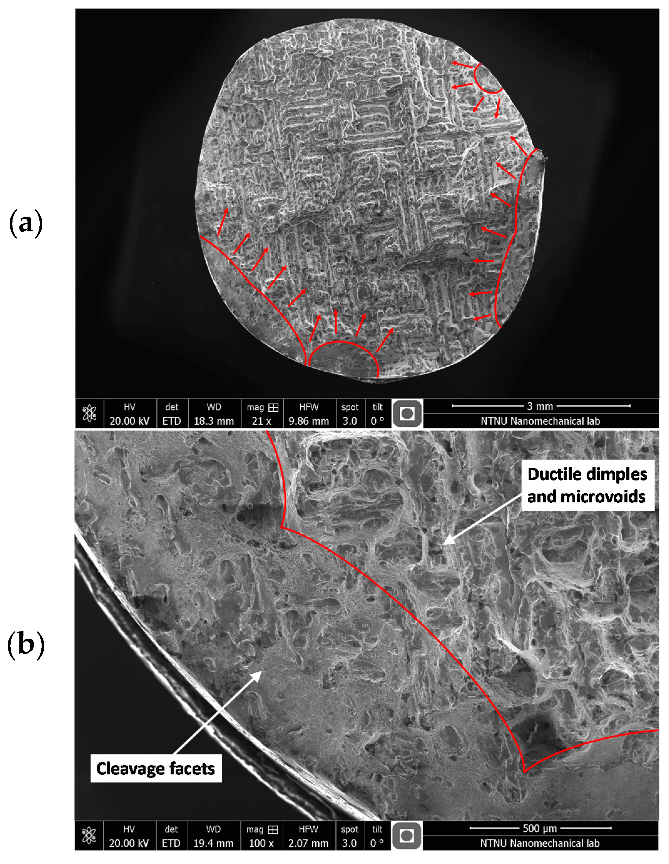 Metals 08 00032 g010a