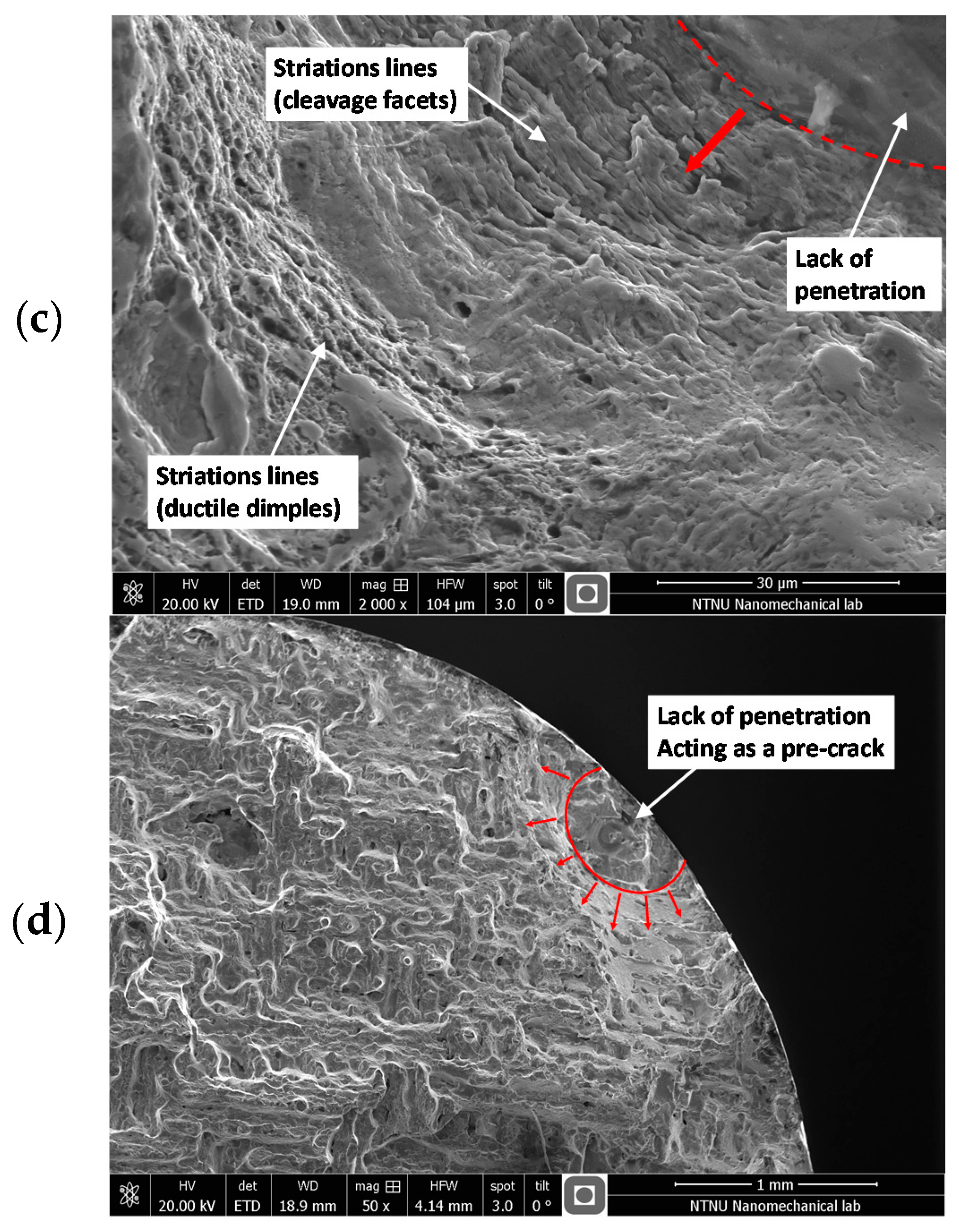 Metals 08 00032 g010b
