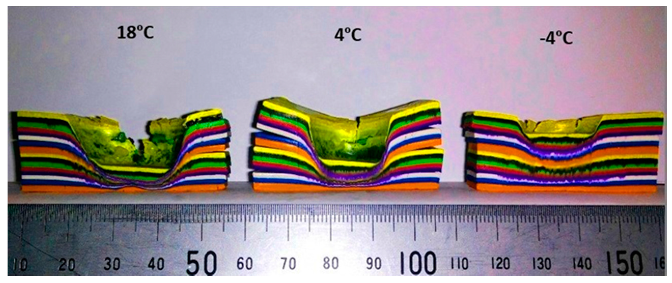 Metals 08 00033 g003