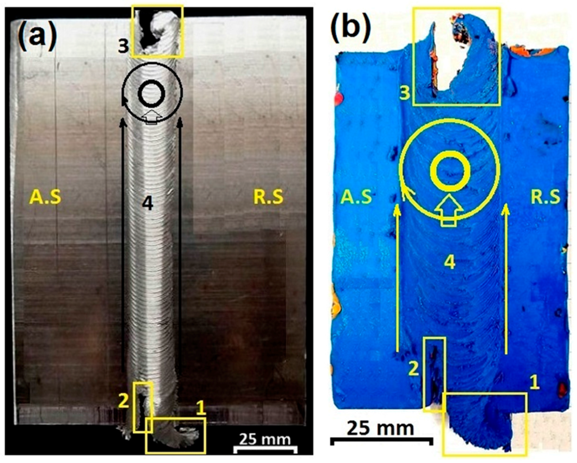 Metals 08 00033 g004