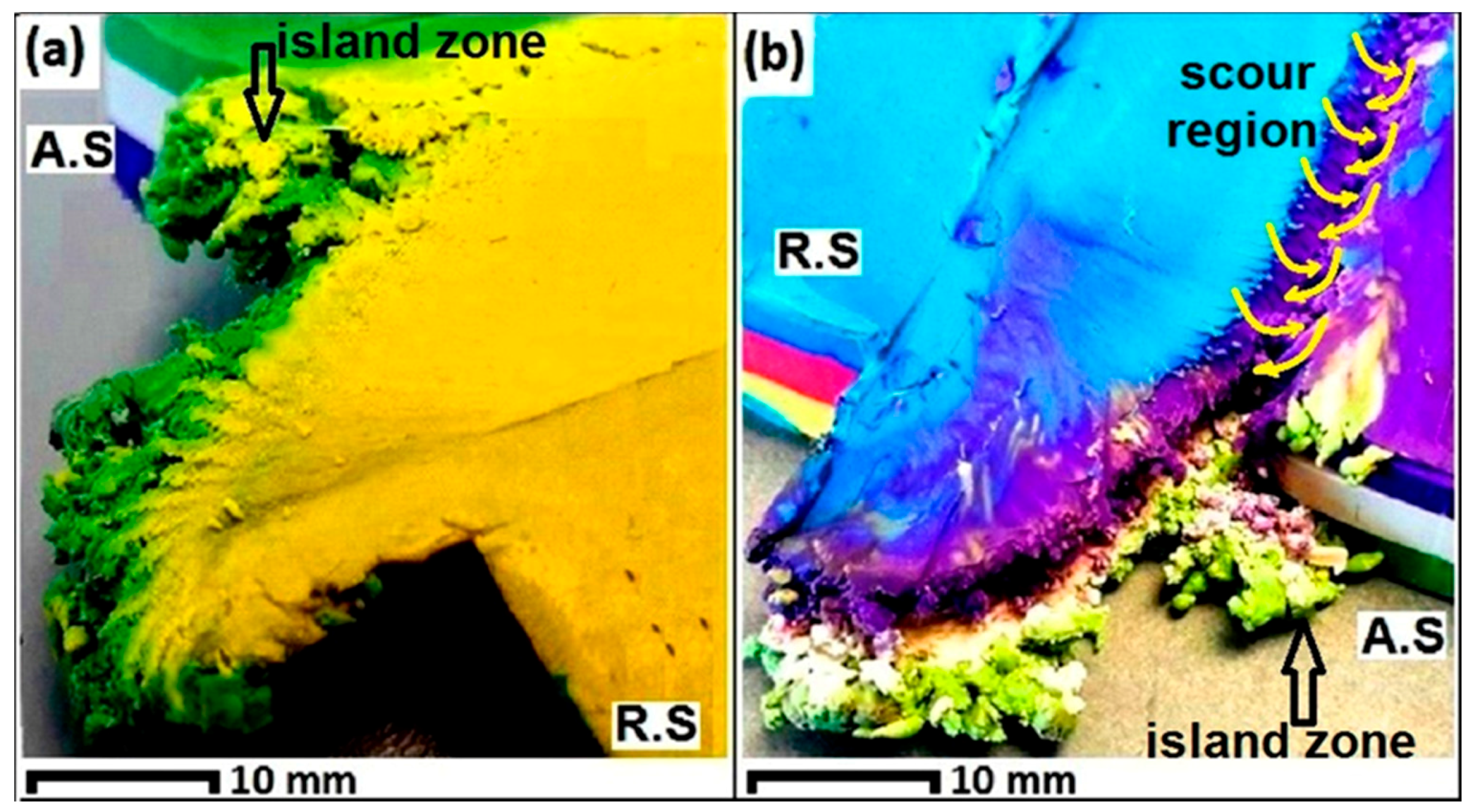 Metals 08 00033 g006