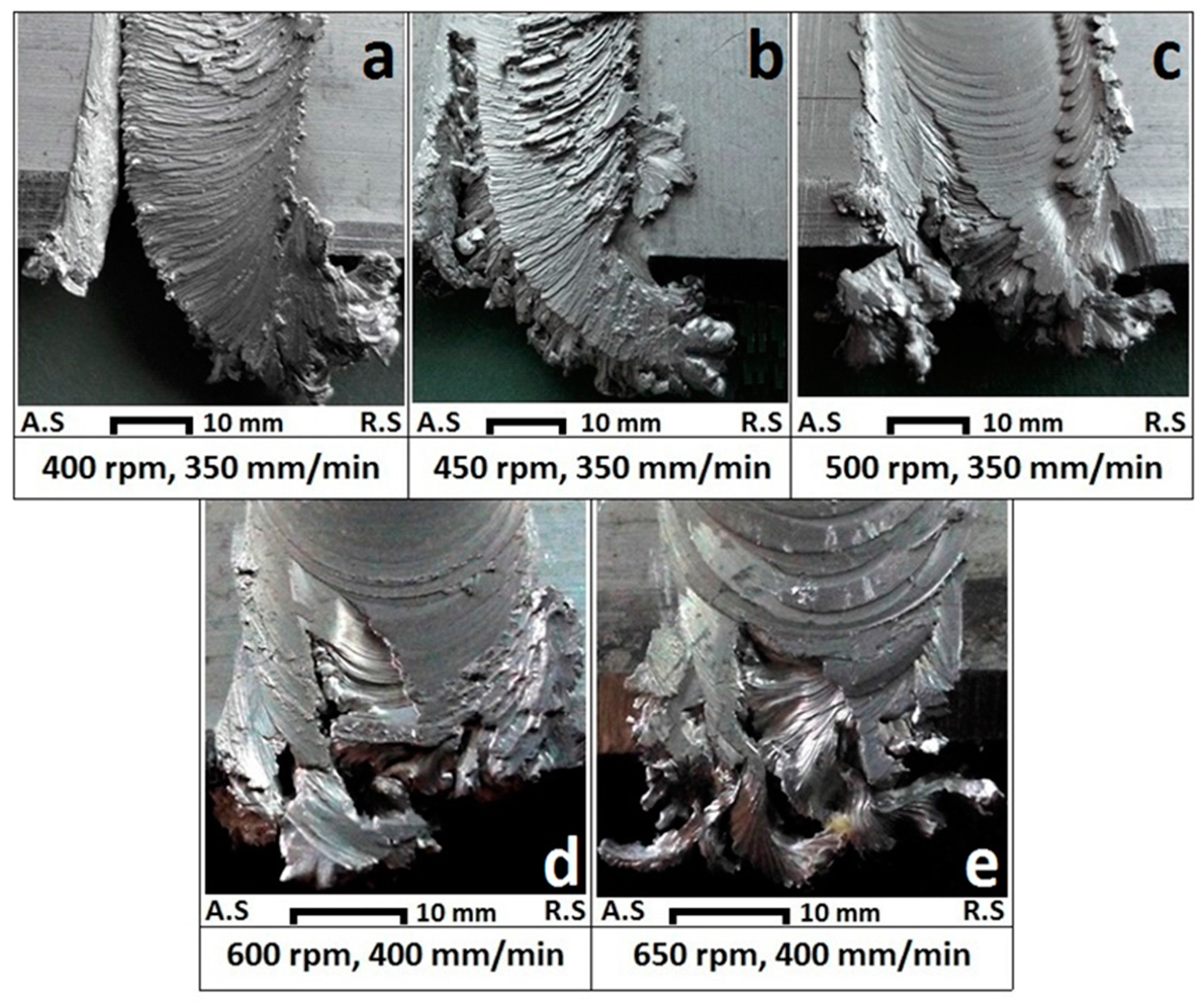 Metals 08 00033 g008