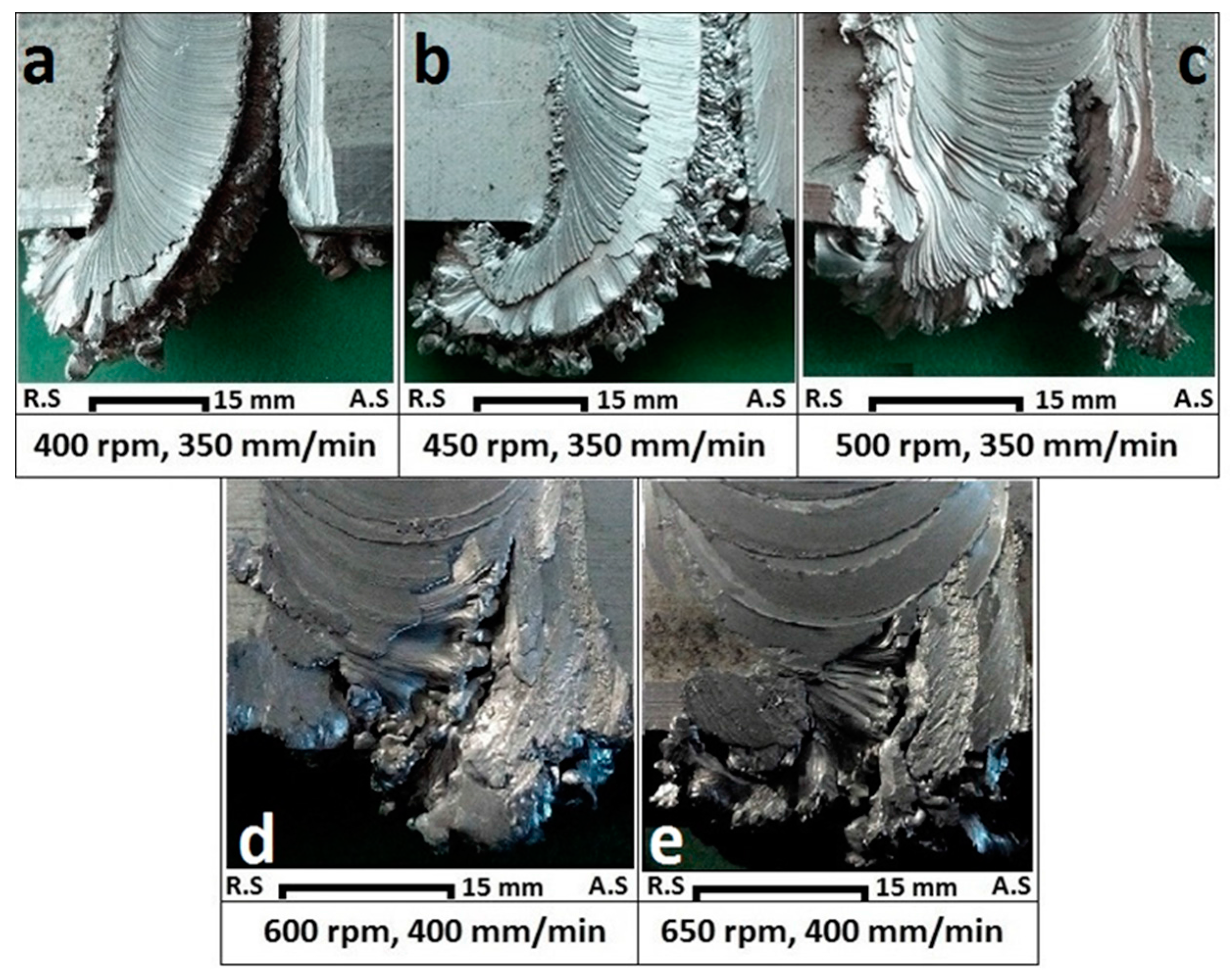 Metals 08 00033 g009