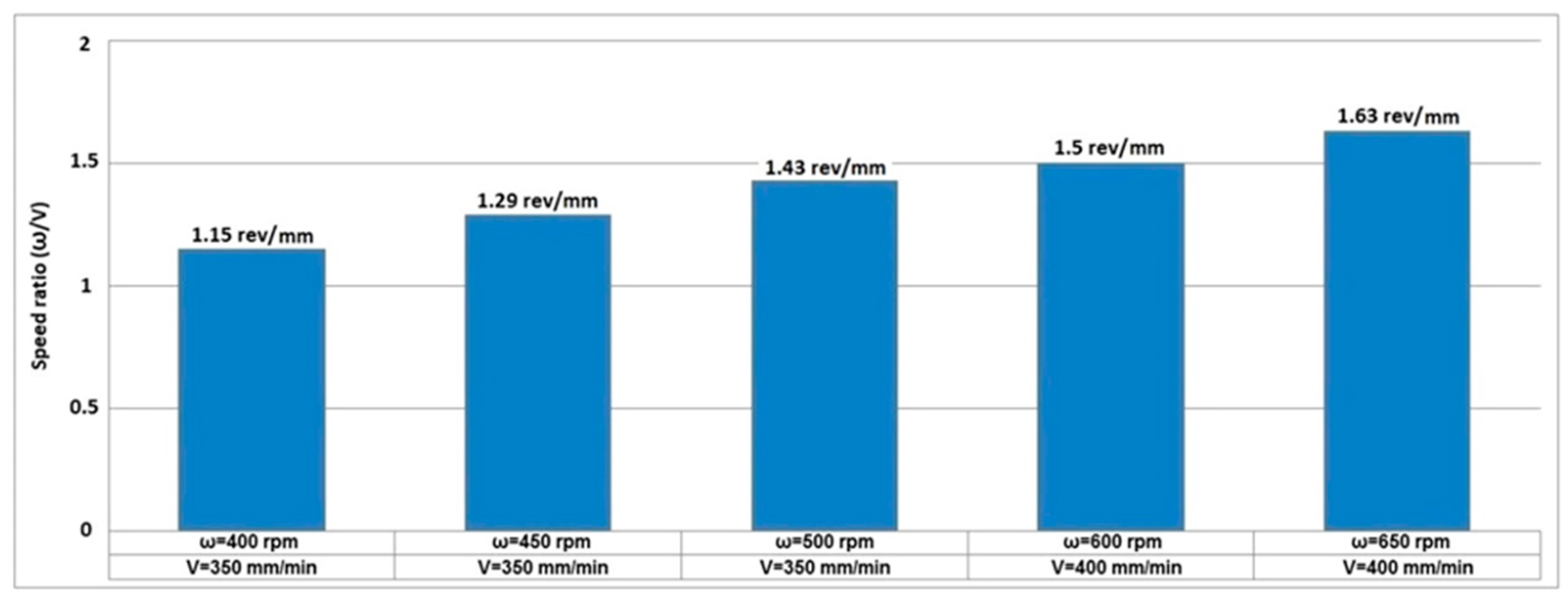 Metals 08 00033 g011