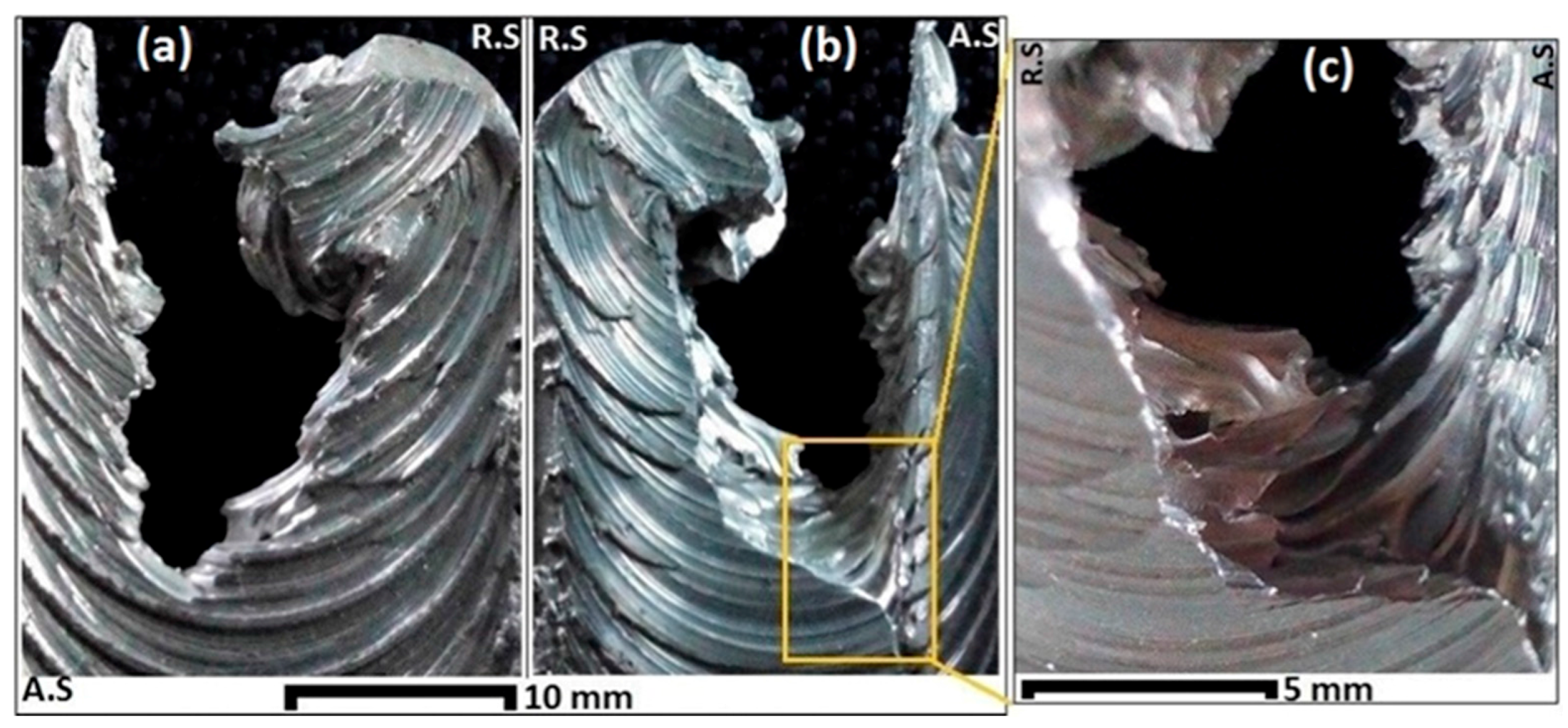 Metals 08 00033 g012
