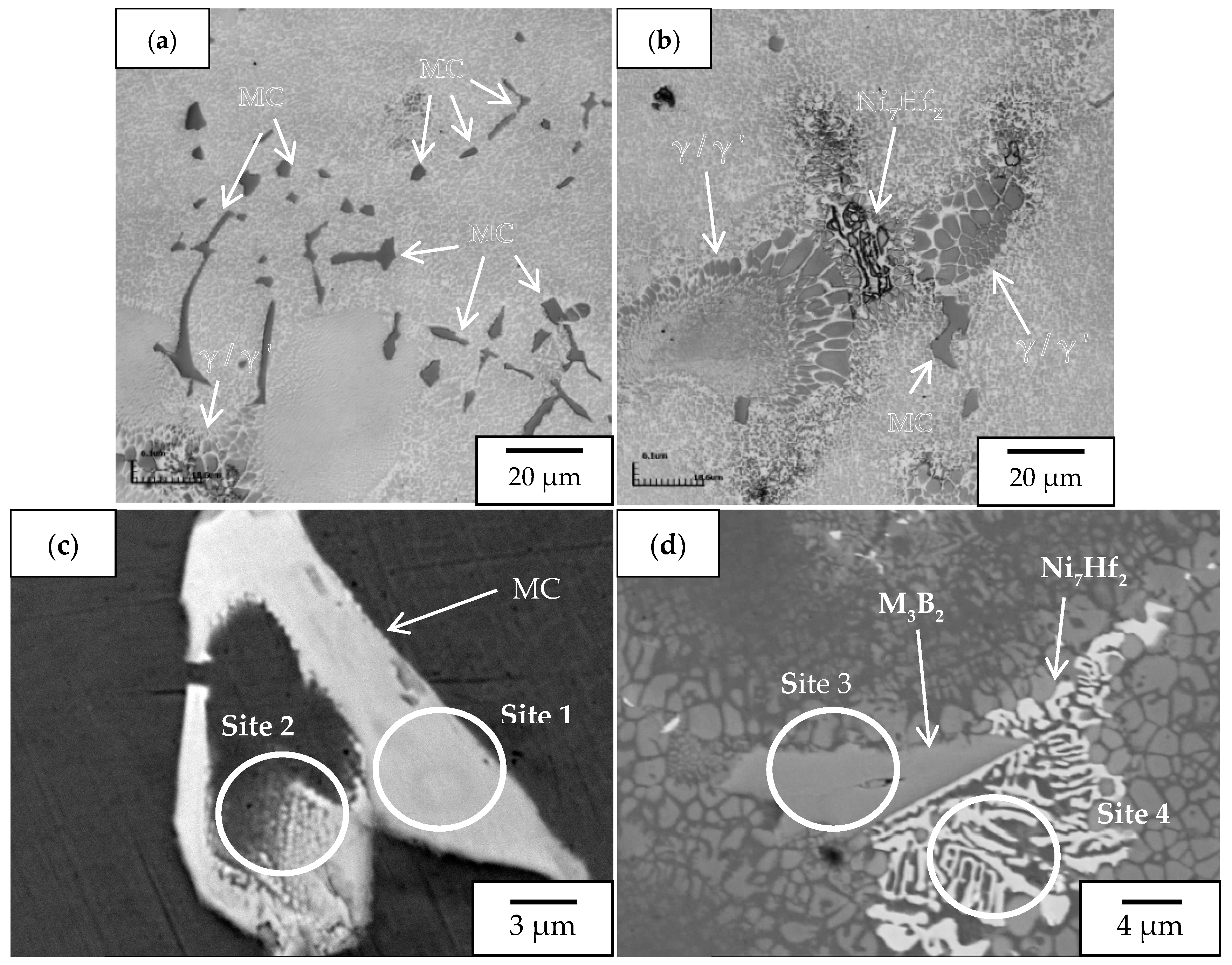 Metals 08 00035 g001