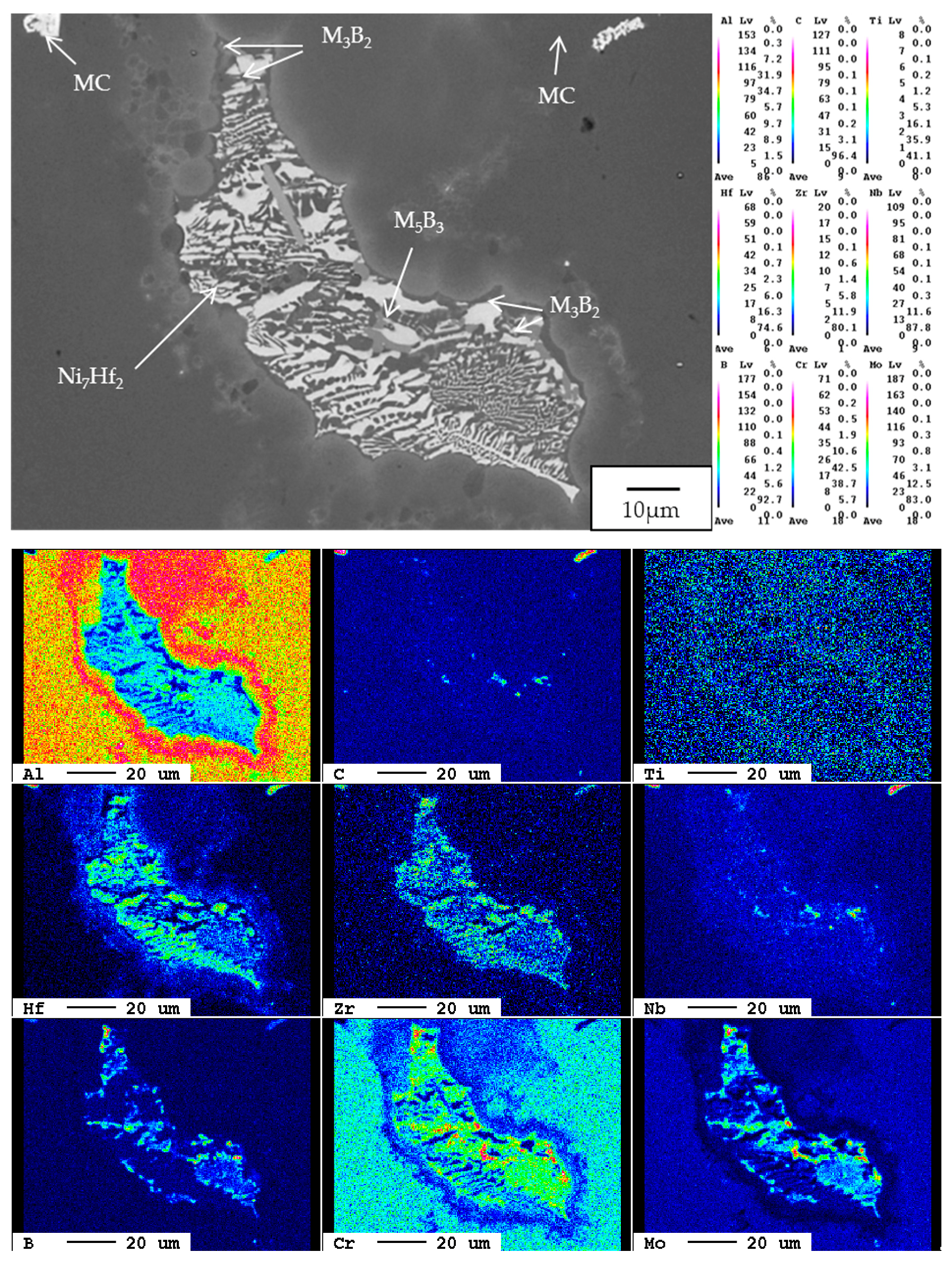 Metals 08 00035 g003