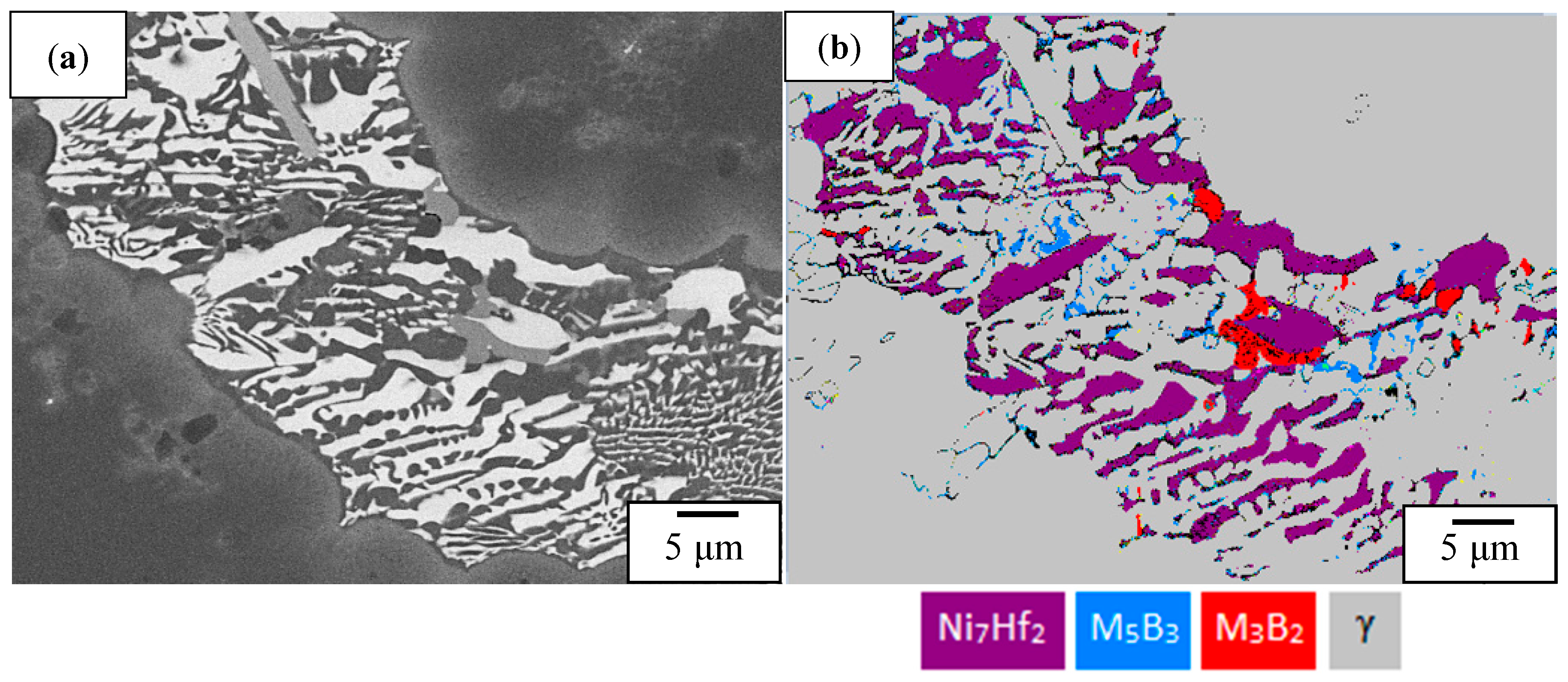 Metals 08 00035 g004