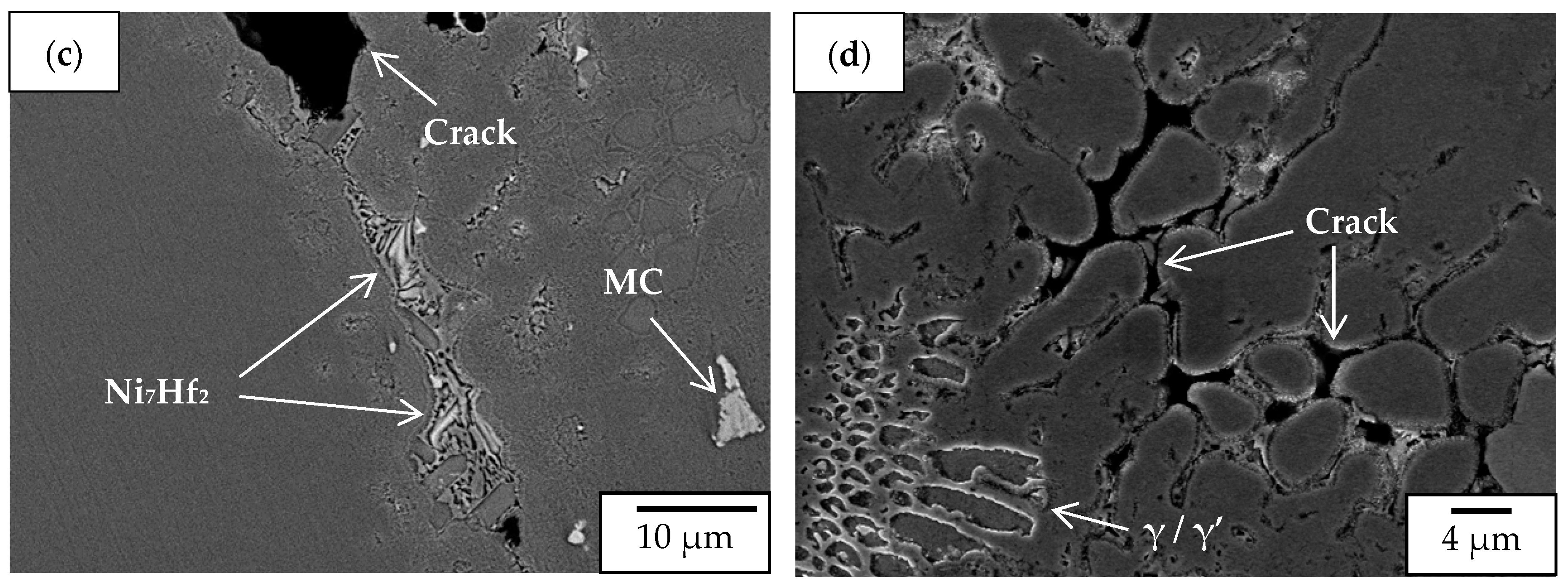 Metals 08 00035 g005b