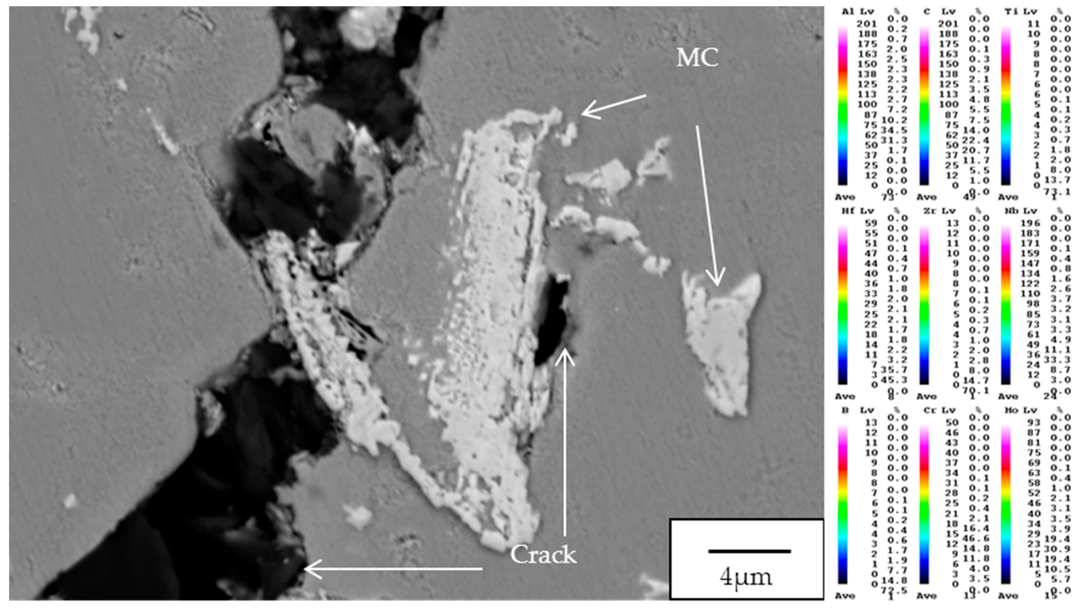 Metals 08 00035 g006a