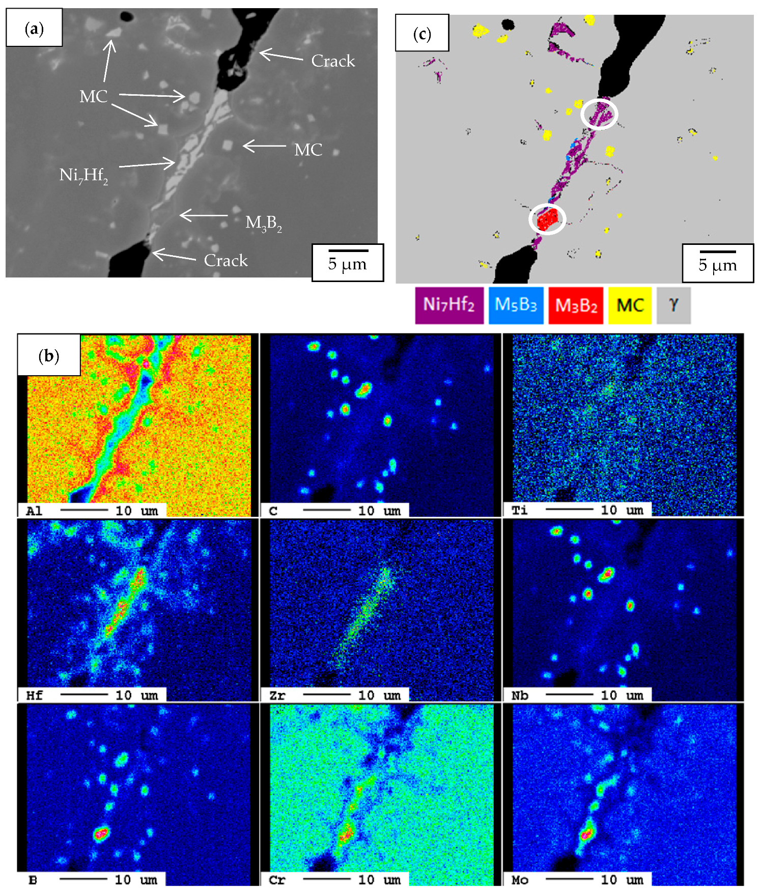 Metals 08 00035 g007