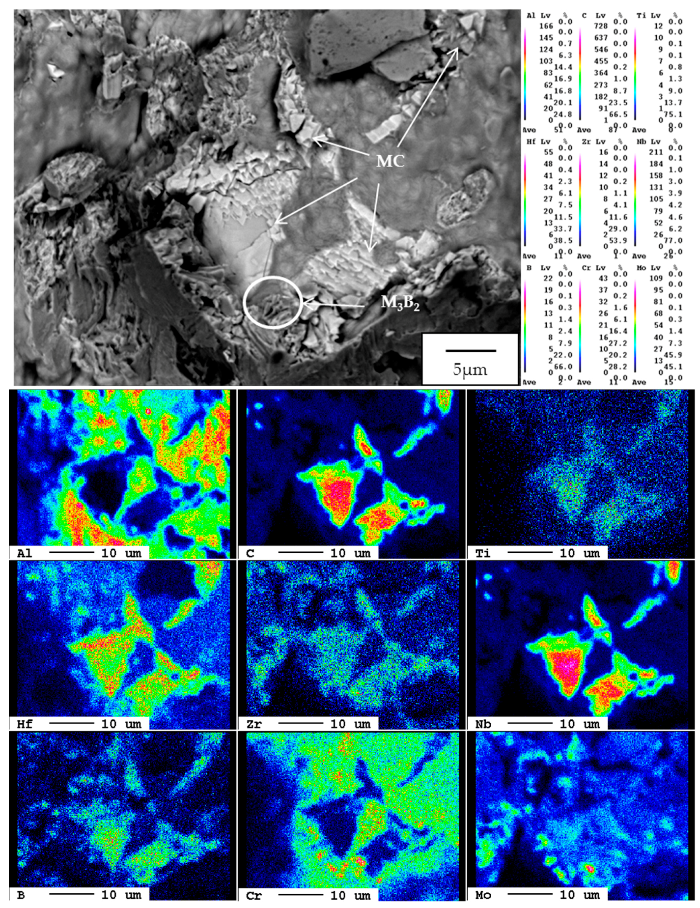 Metals 08 00035 g009