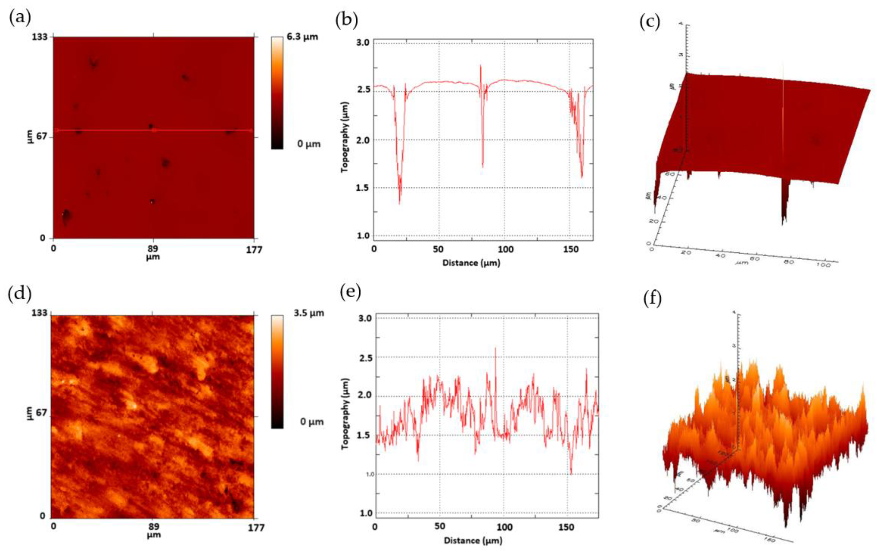 Metals 08 00037 g005