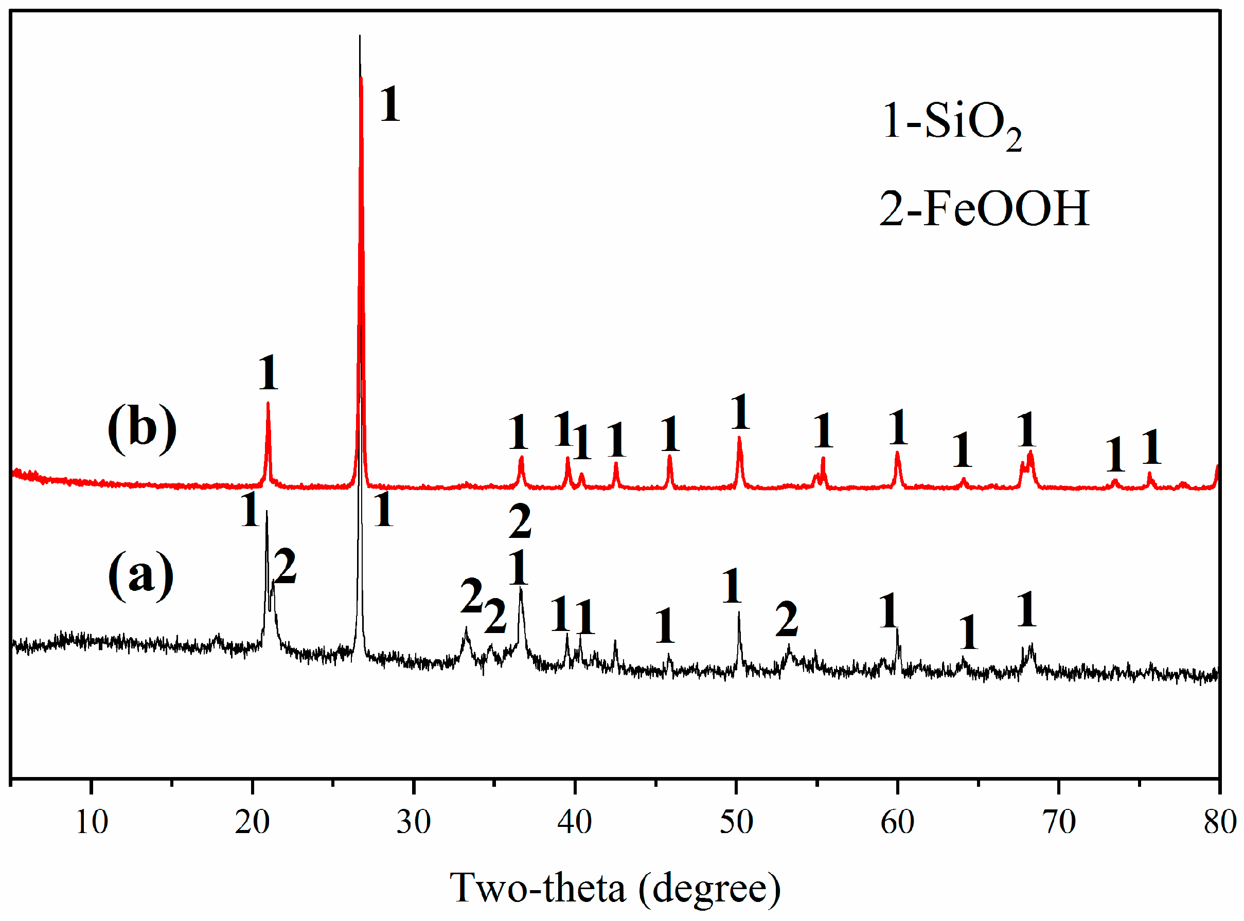 Metals 08 00038 g001