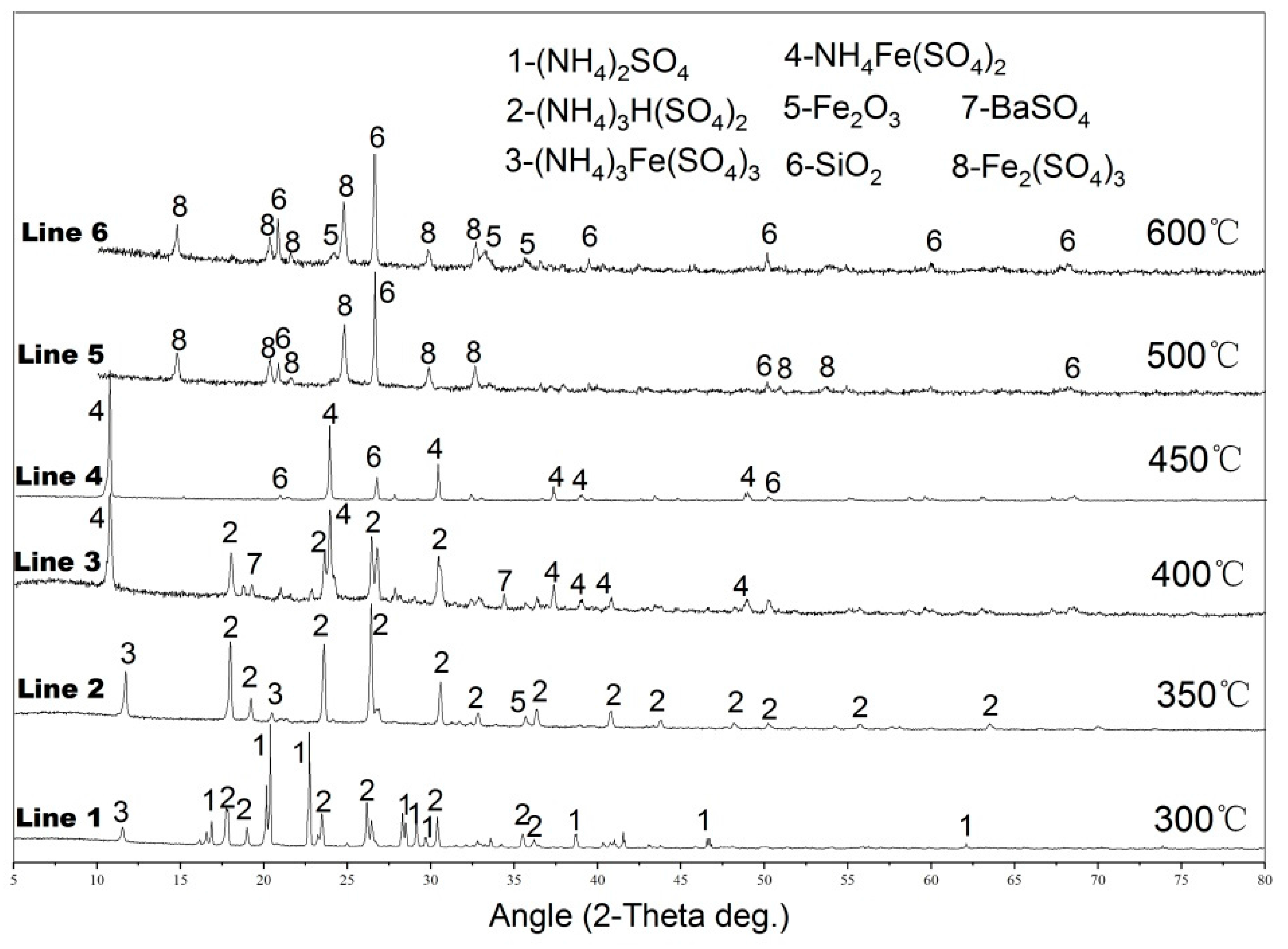 Metals 08 00038 g002