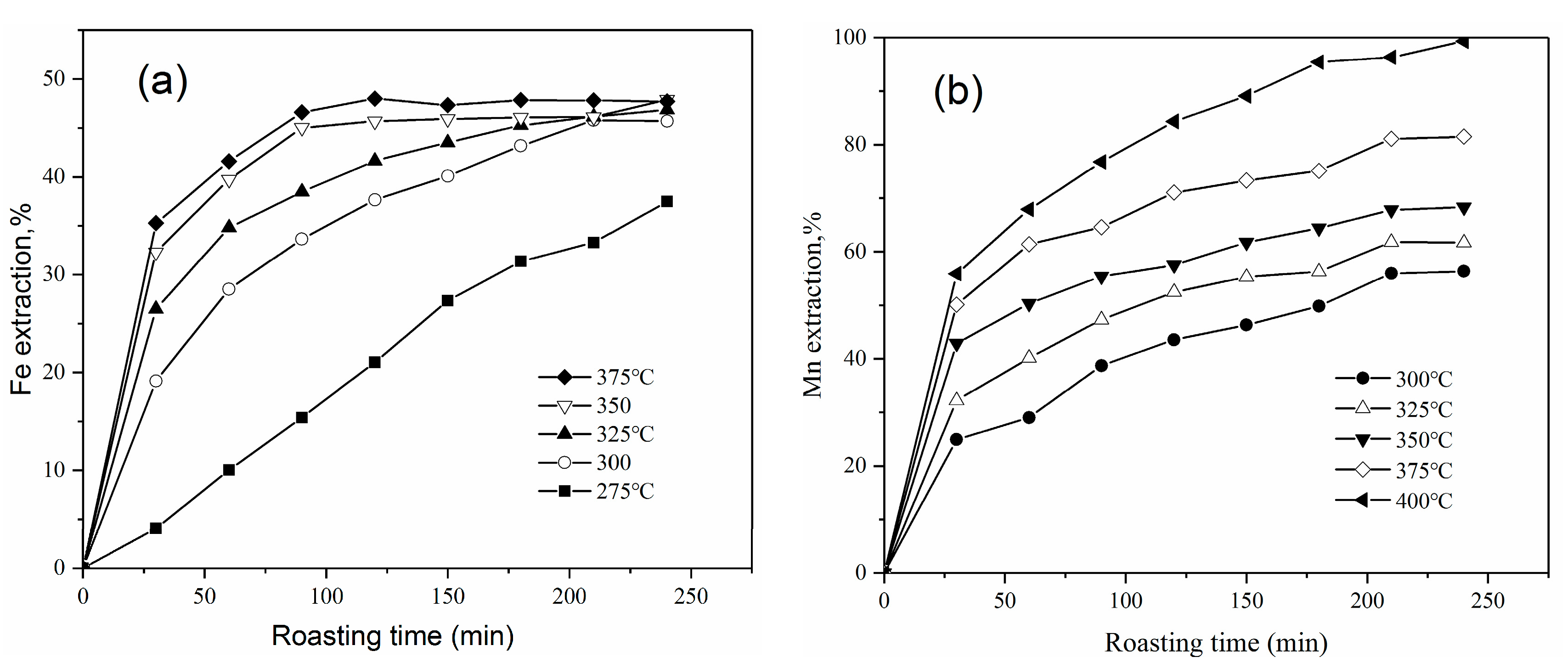 Metals 08 00038 g003