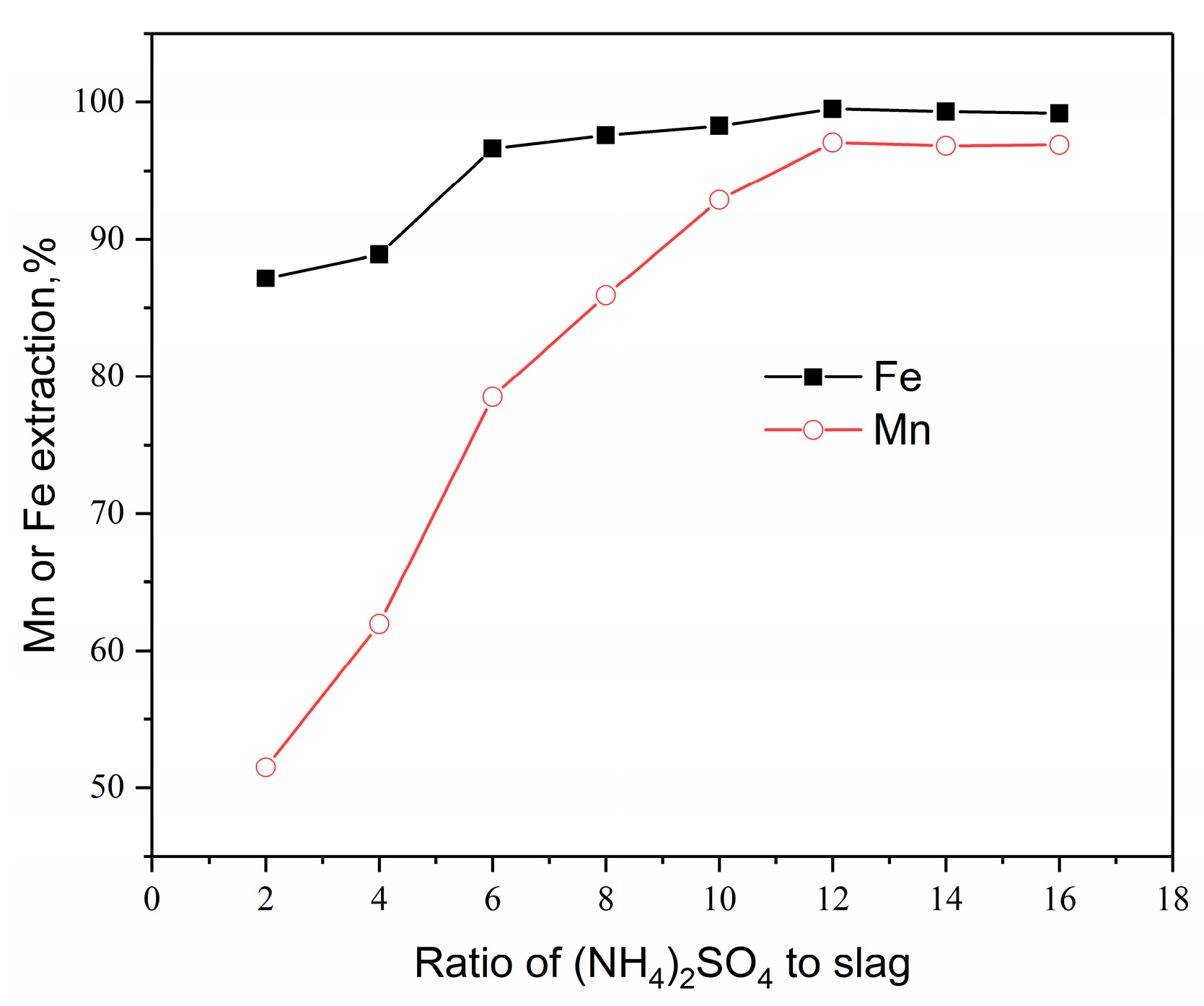 Metals 08 00038 g005