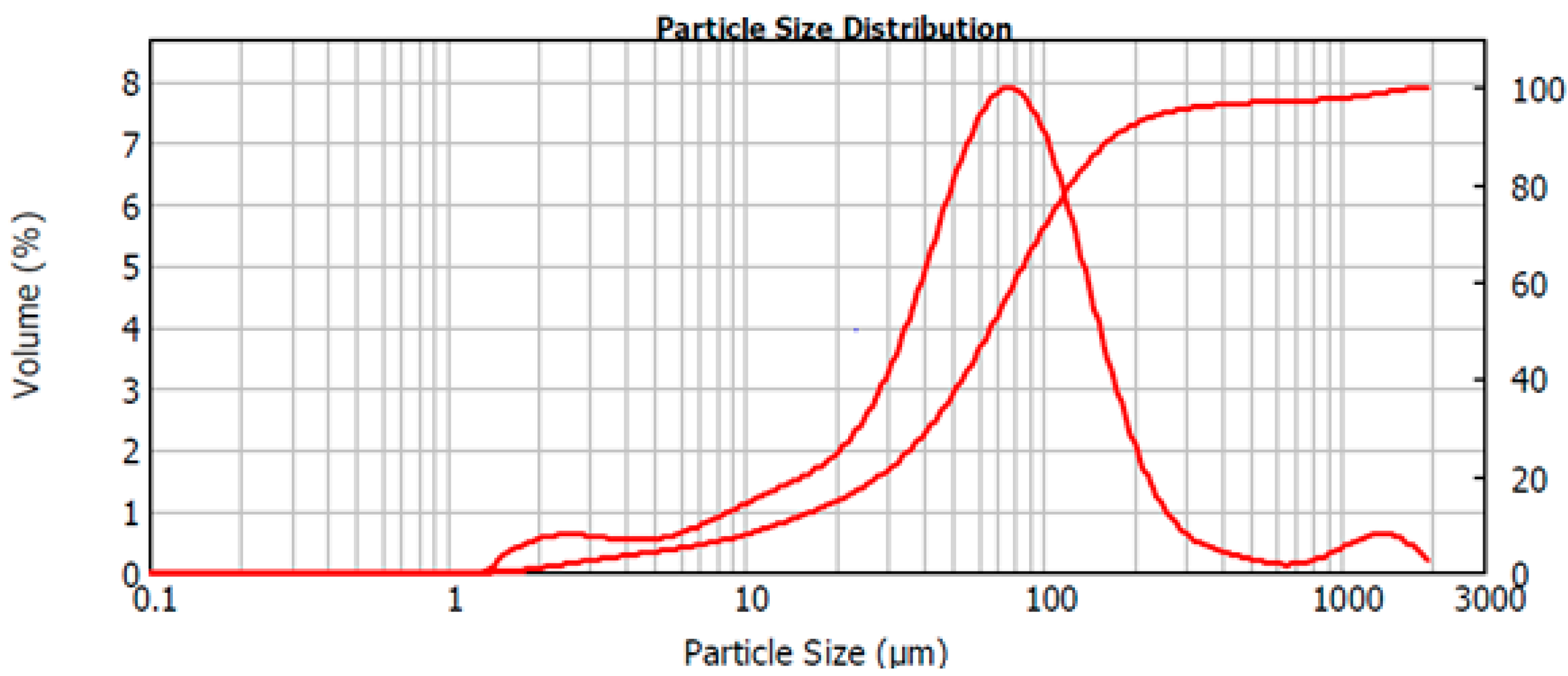 Metals 08 00040 g001