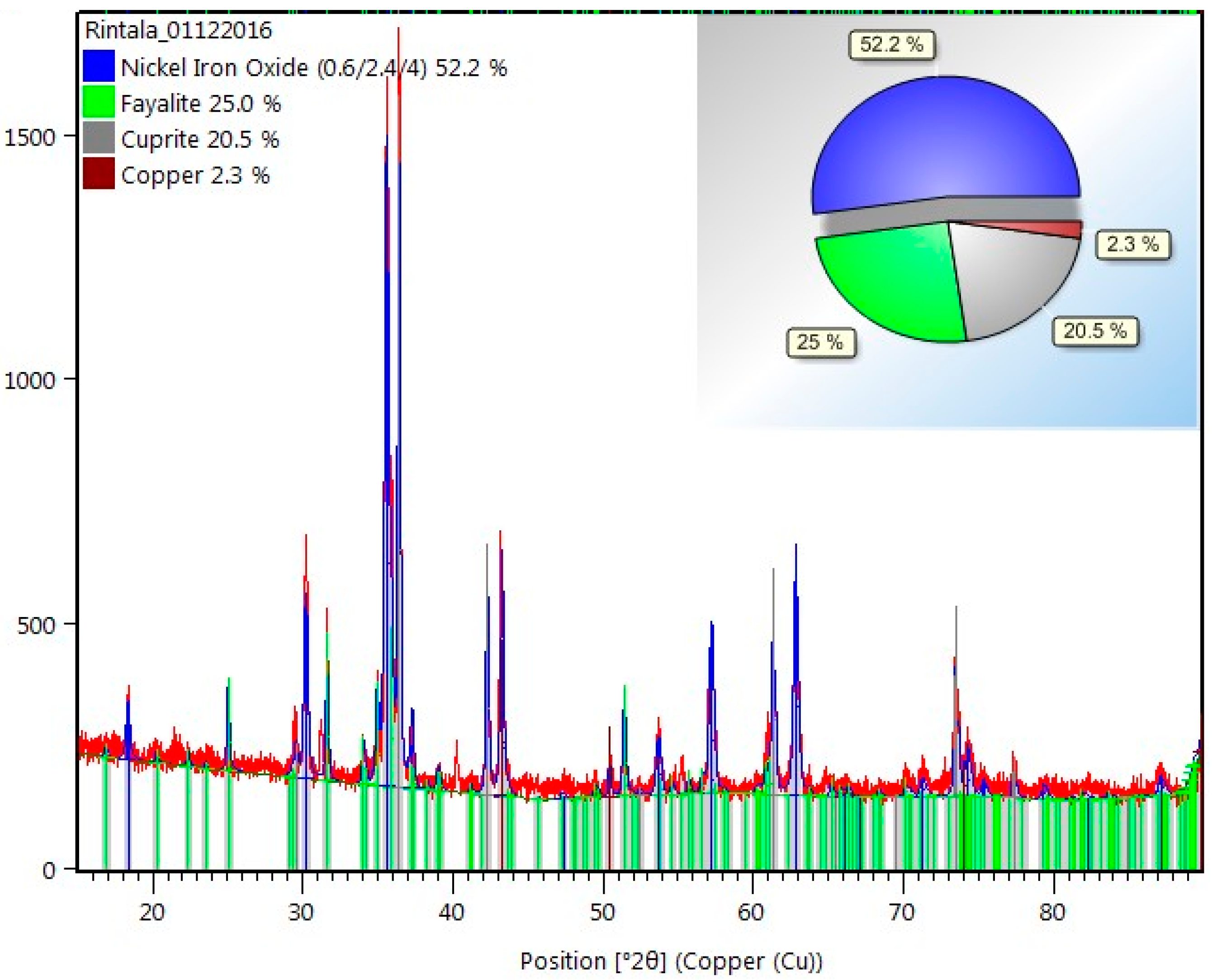 Metals 08 00040 g002