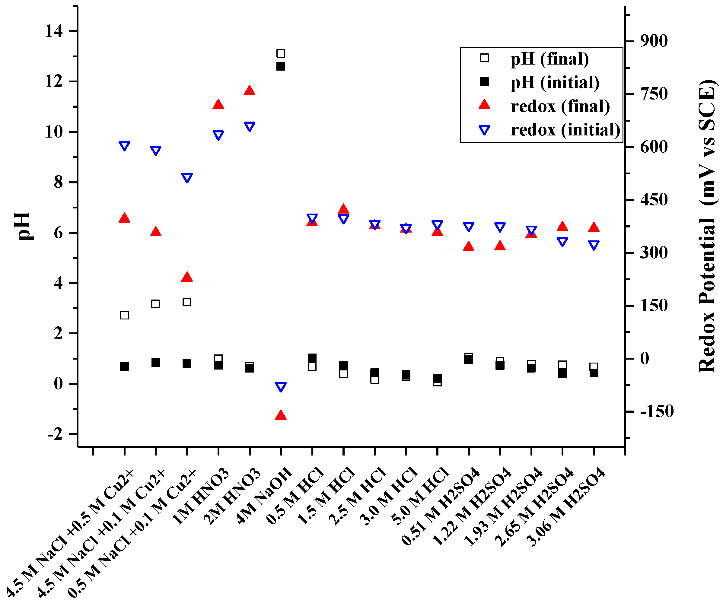 Metals 08 00040 g004