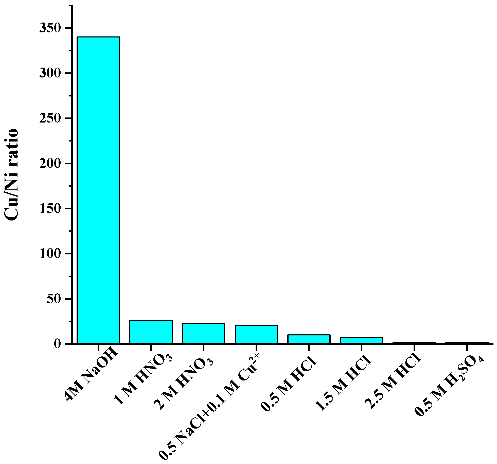 Metals 08 00040 g005