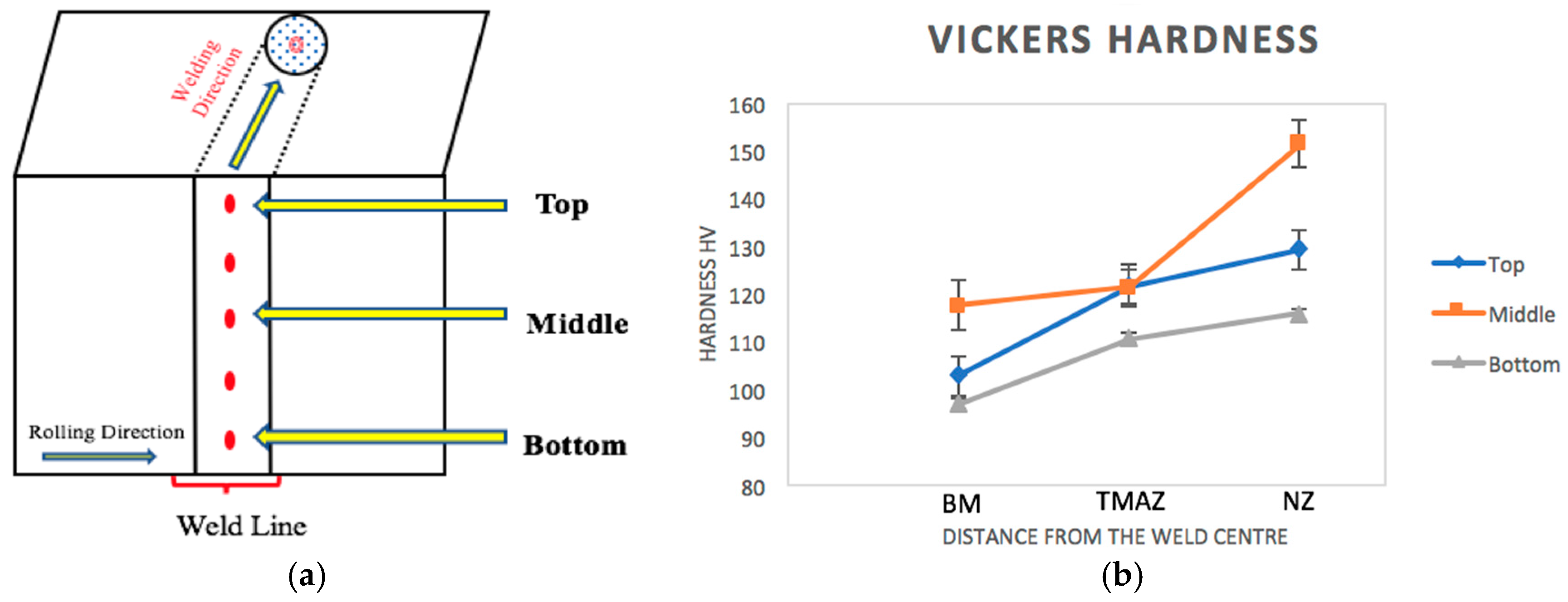 Metals 08 00041 g004
