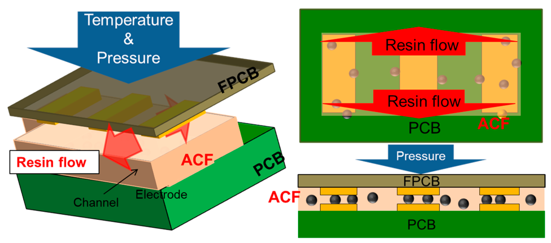 Metals 08 00042 g001