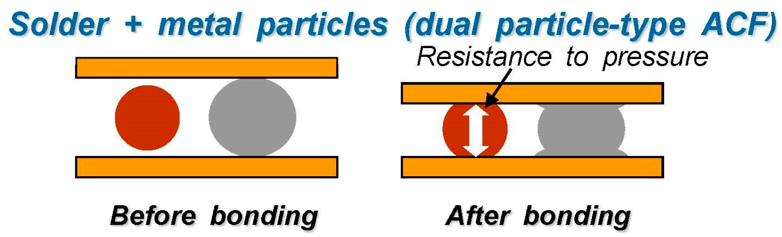 Metals 08 00042 g006