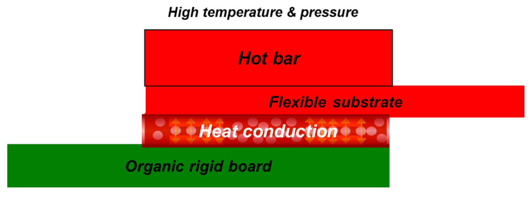 Metals 08 00042 g008