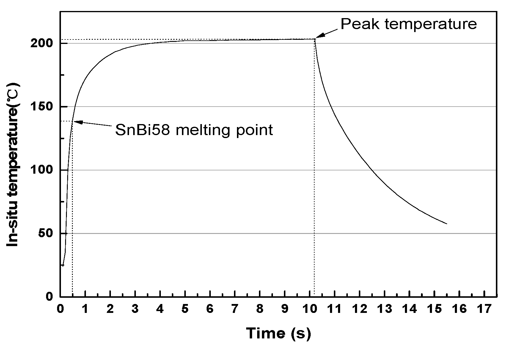 Metals 08 00042 g009