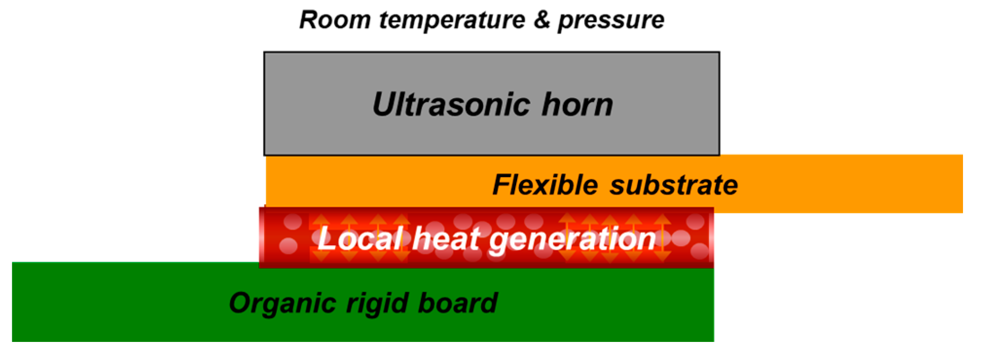 Metals 08 00042 g010