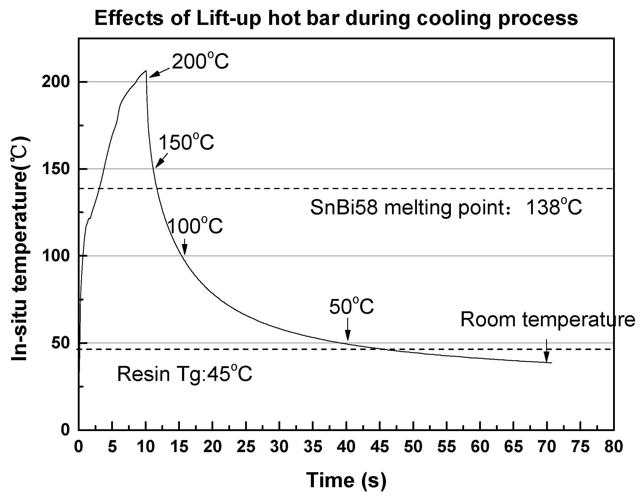 Metals 08 00042 g011