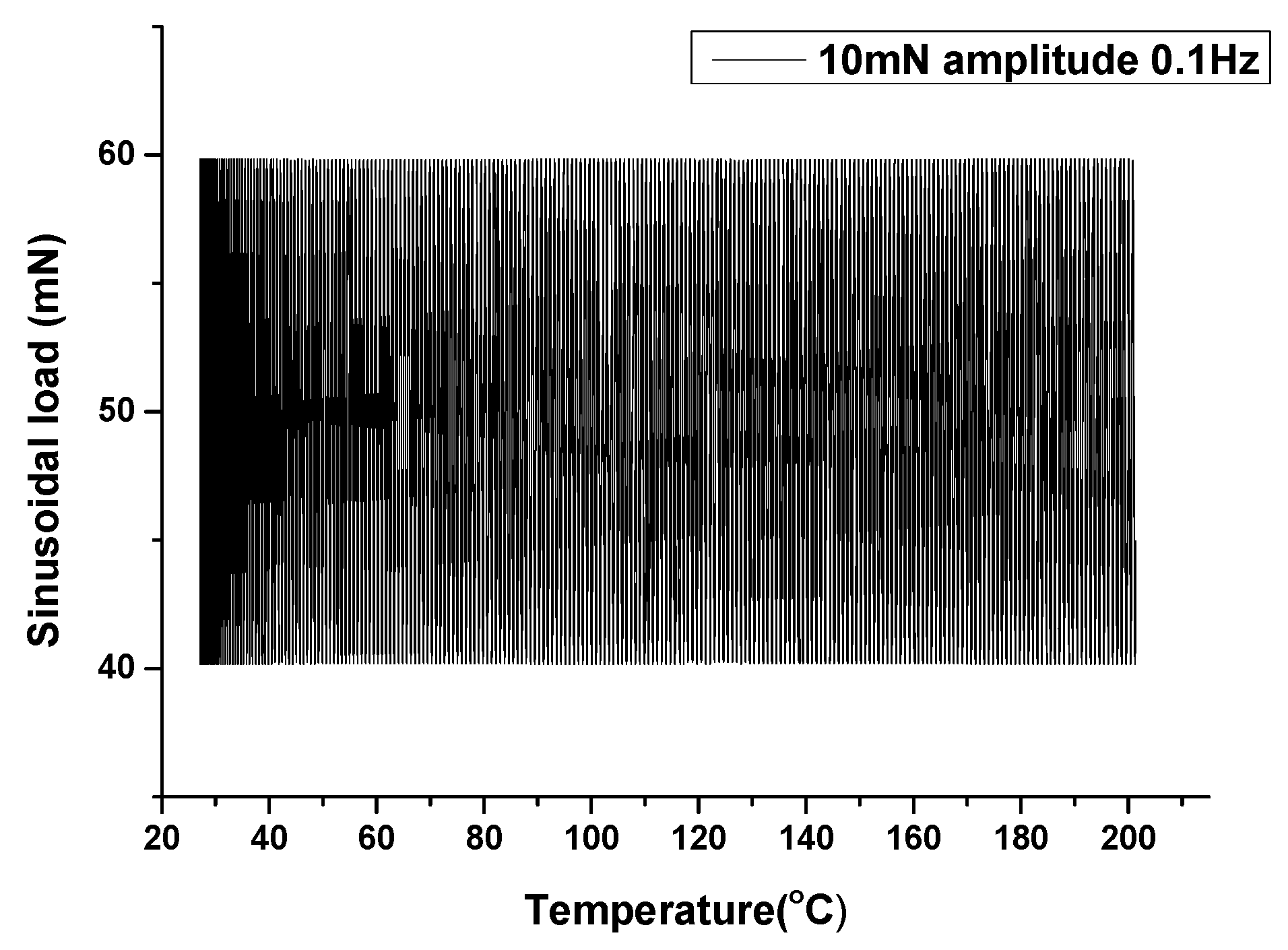 Metals 08 00042 g014