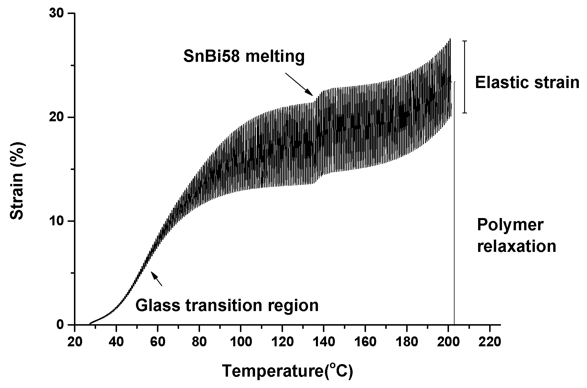 Metals 08 00042 g015