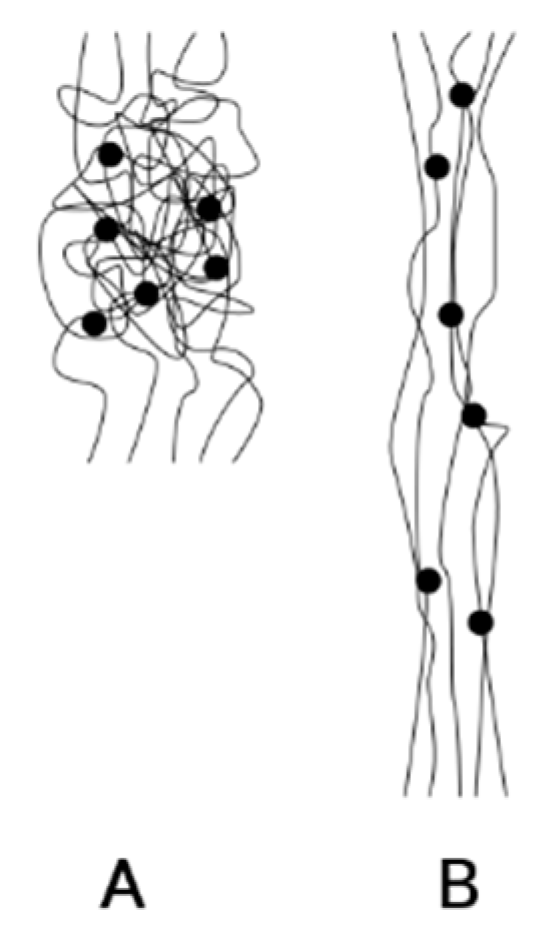 Metals 08 00042 g016