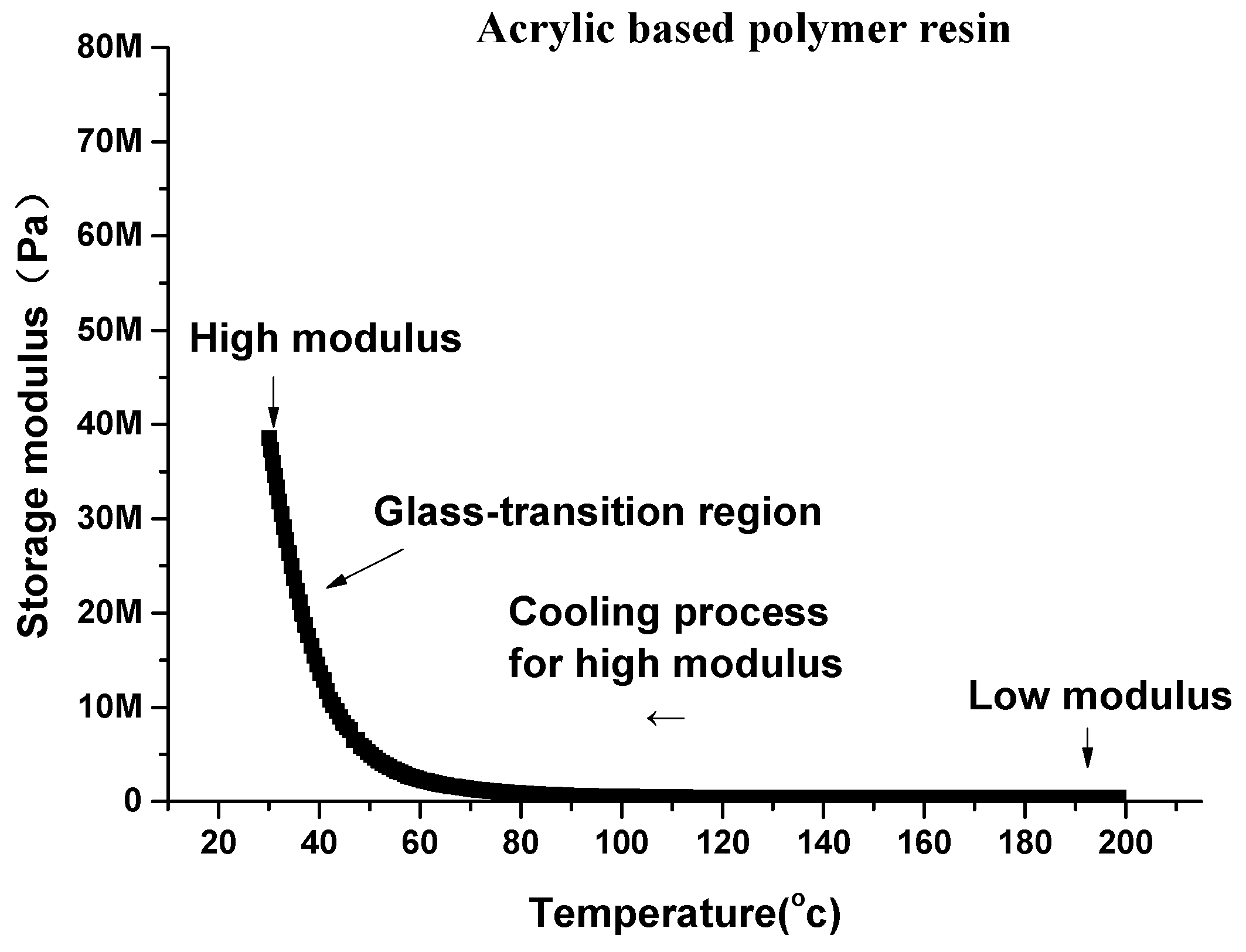 Metals 08 00042 g017