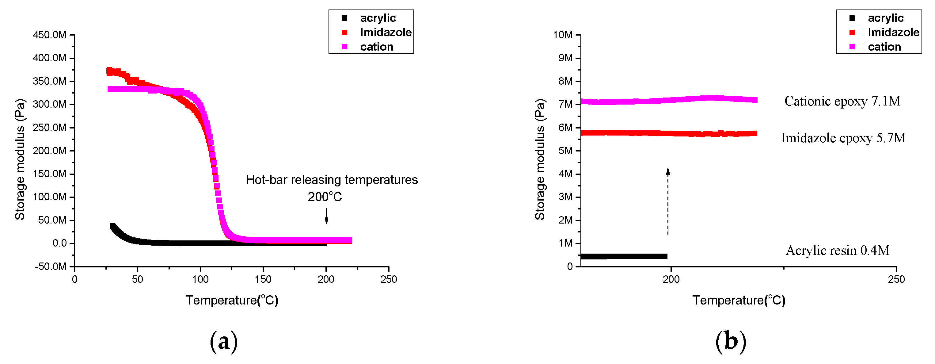 Metals 08 00042 g018