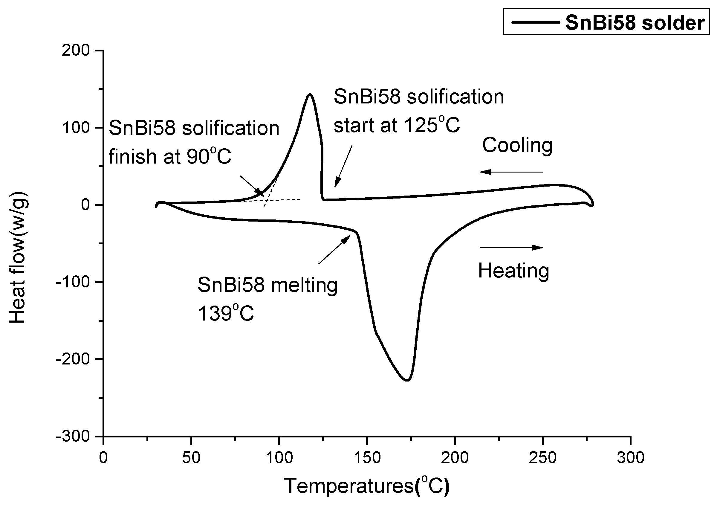 Metals 08 00042 g020